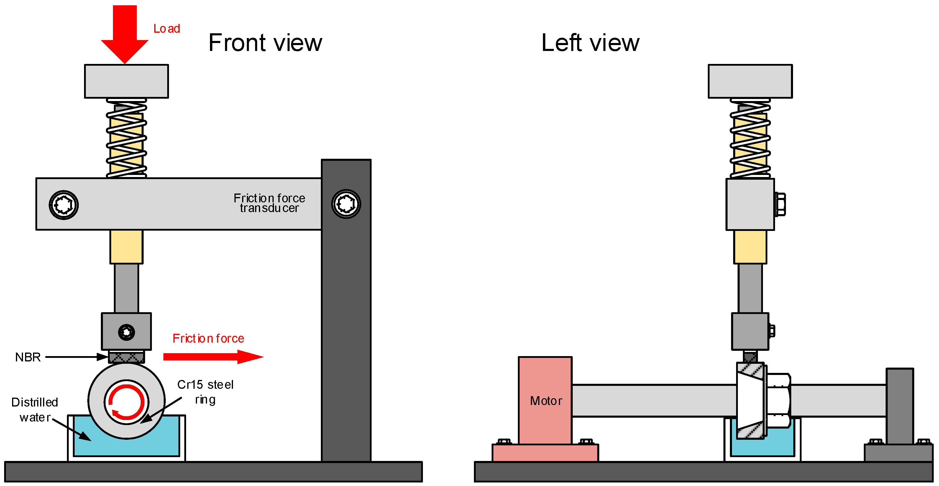 Coatings 12 00937 g001