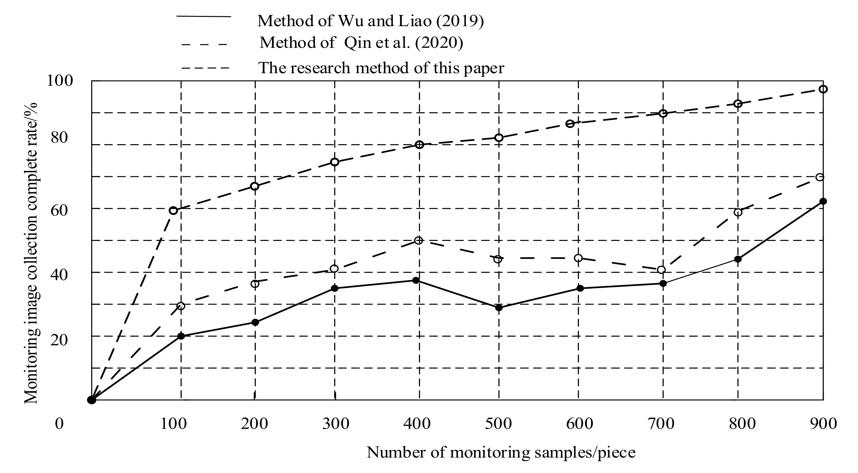 Coatings 12 00938 g005