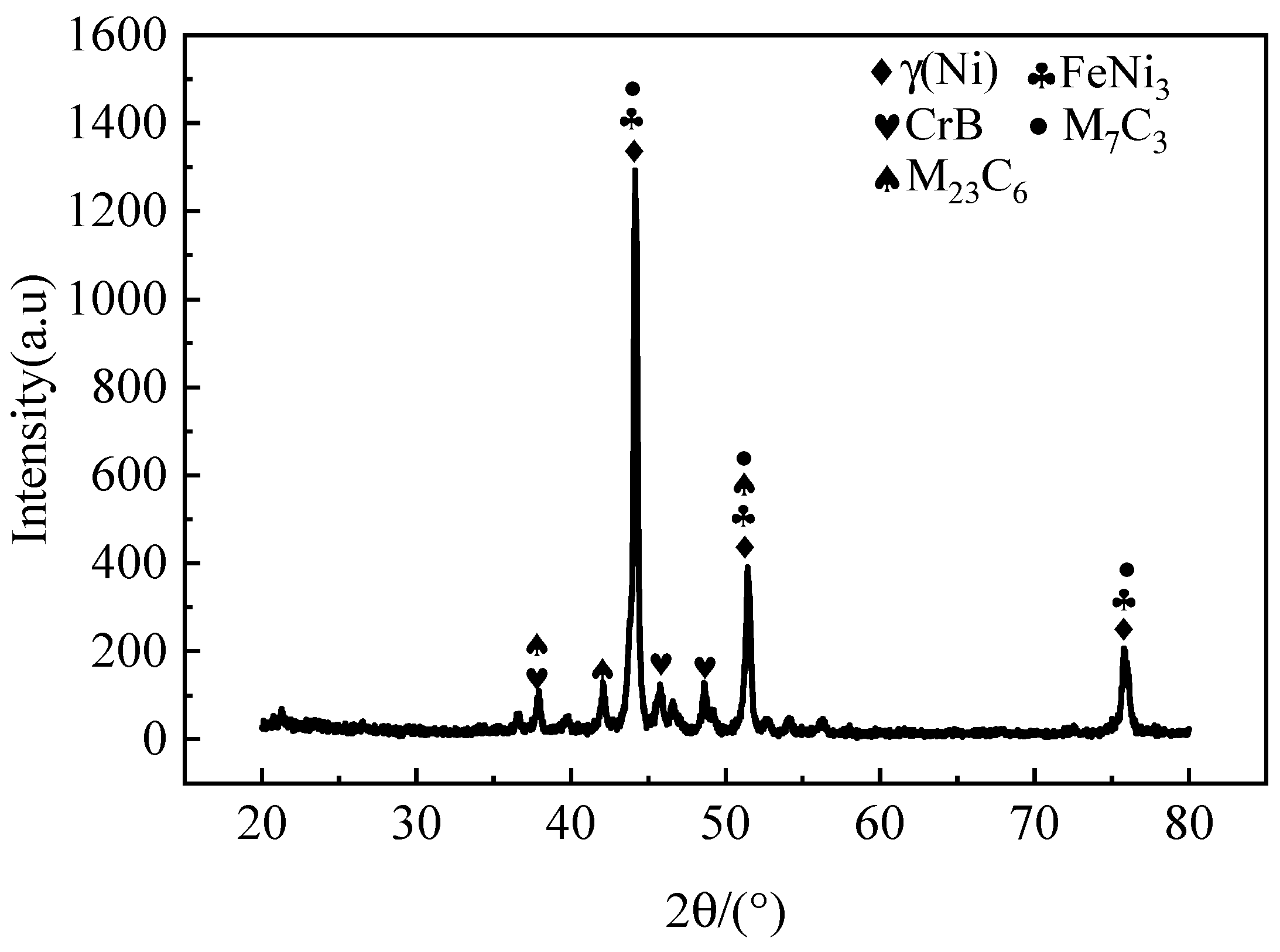 Coatings 12 00939 g014 550