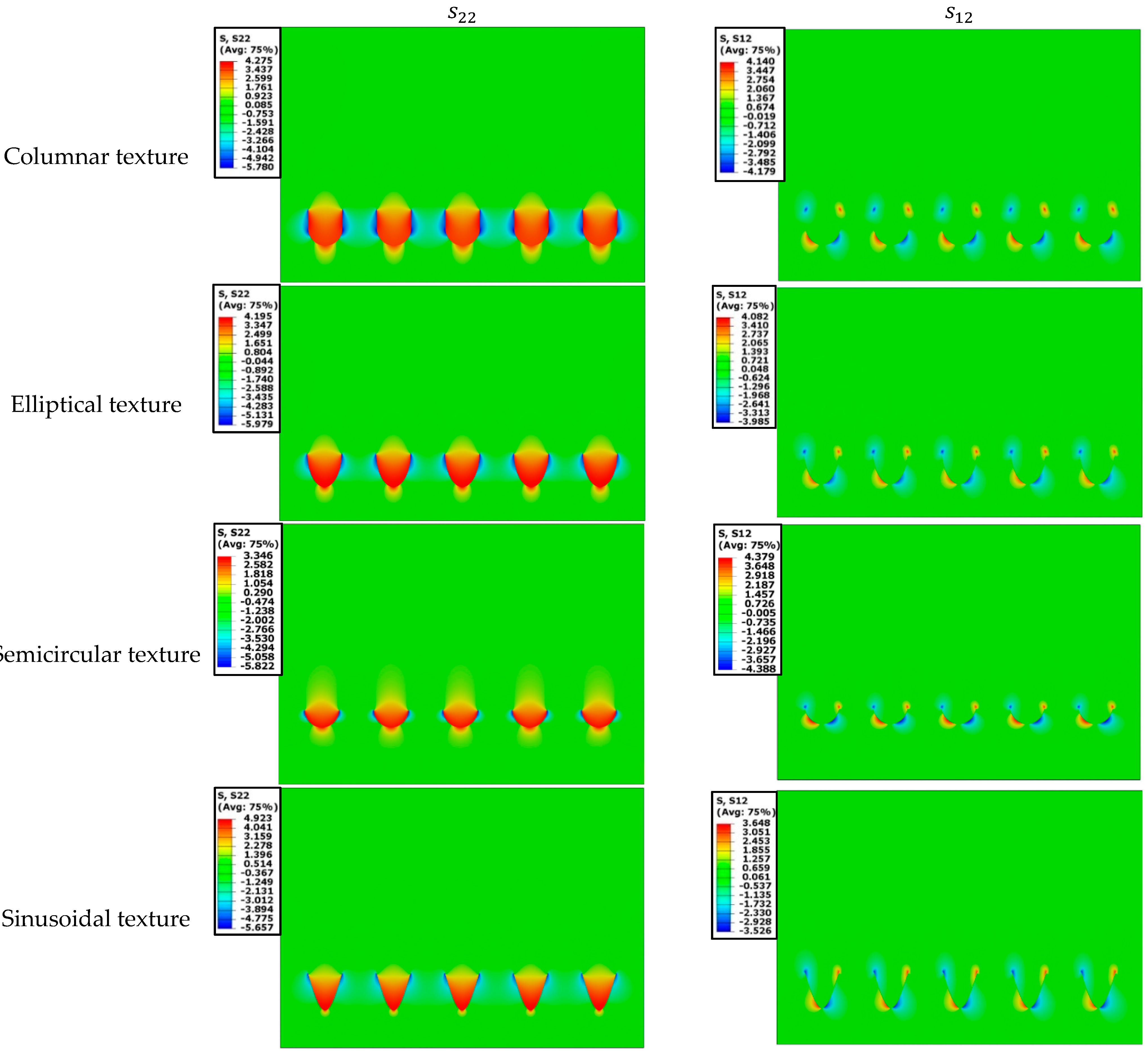 Coatings 12 00940 g005a 550