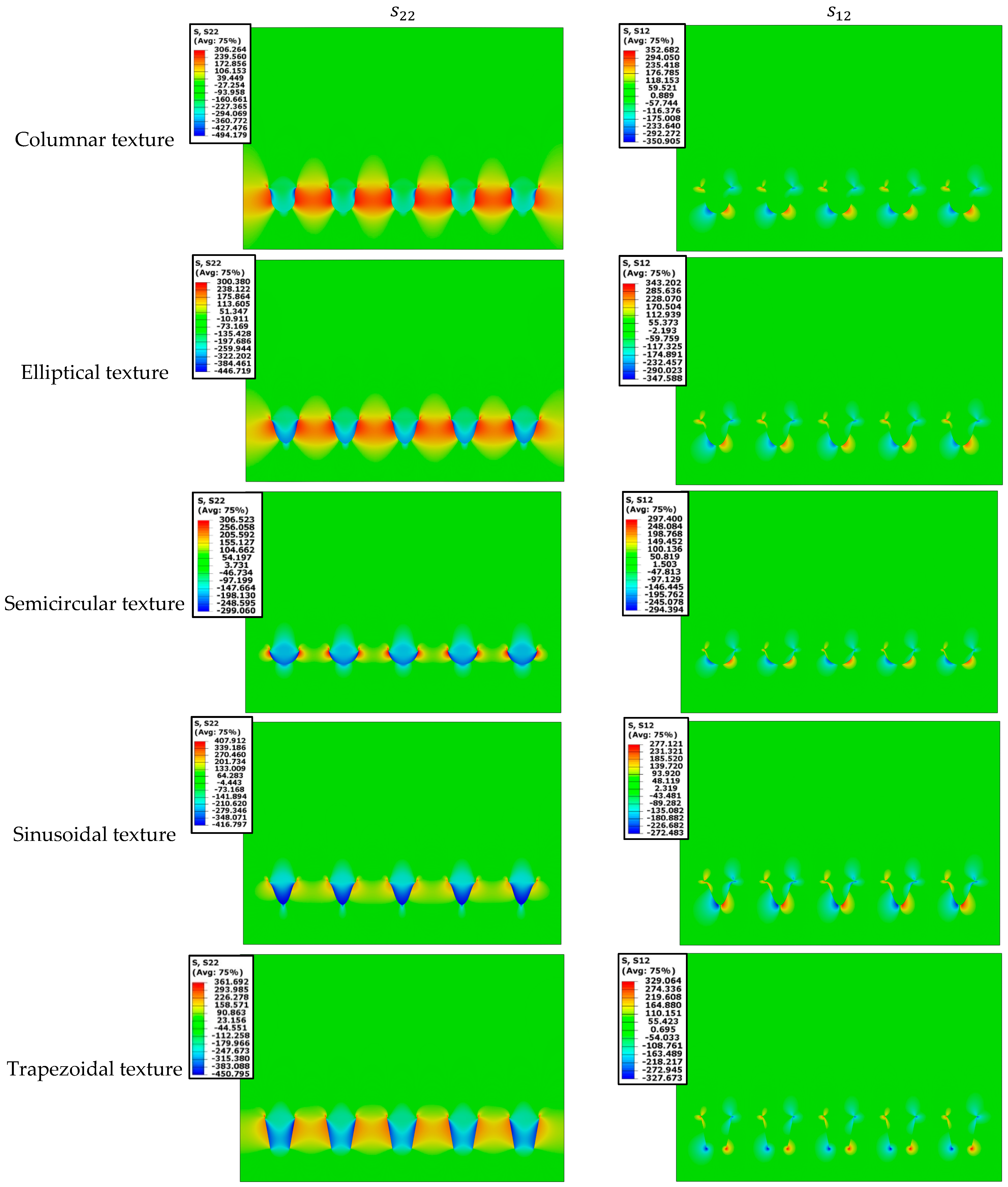 Coatings 12 00940 g006 550