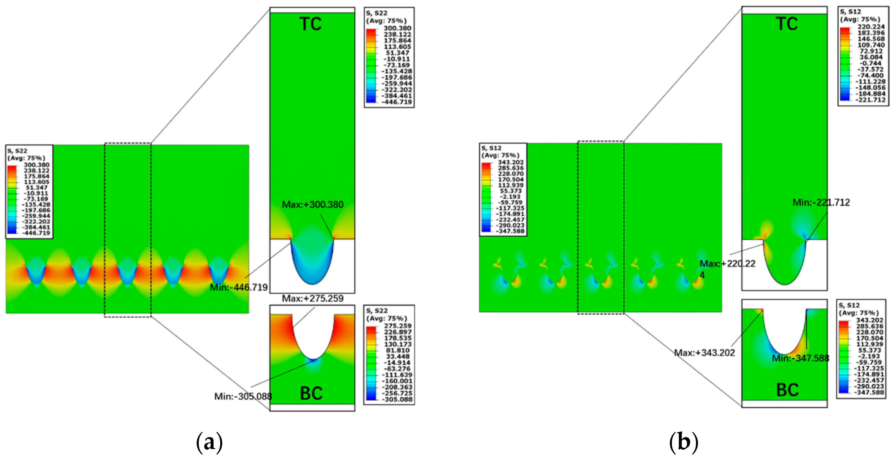 Coatings 12 00940 g008 550