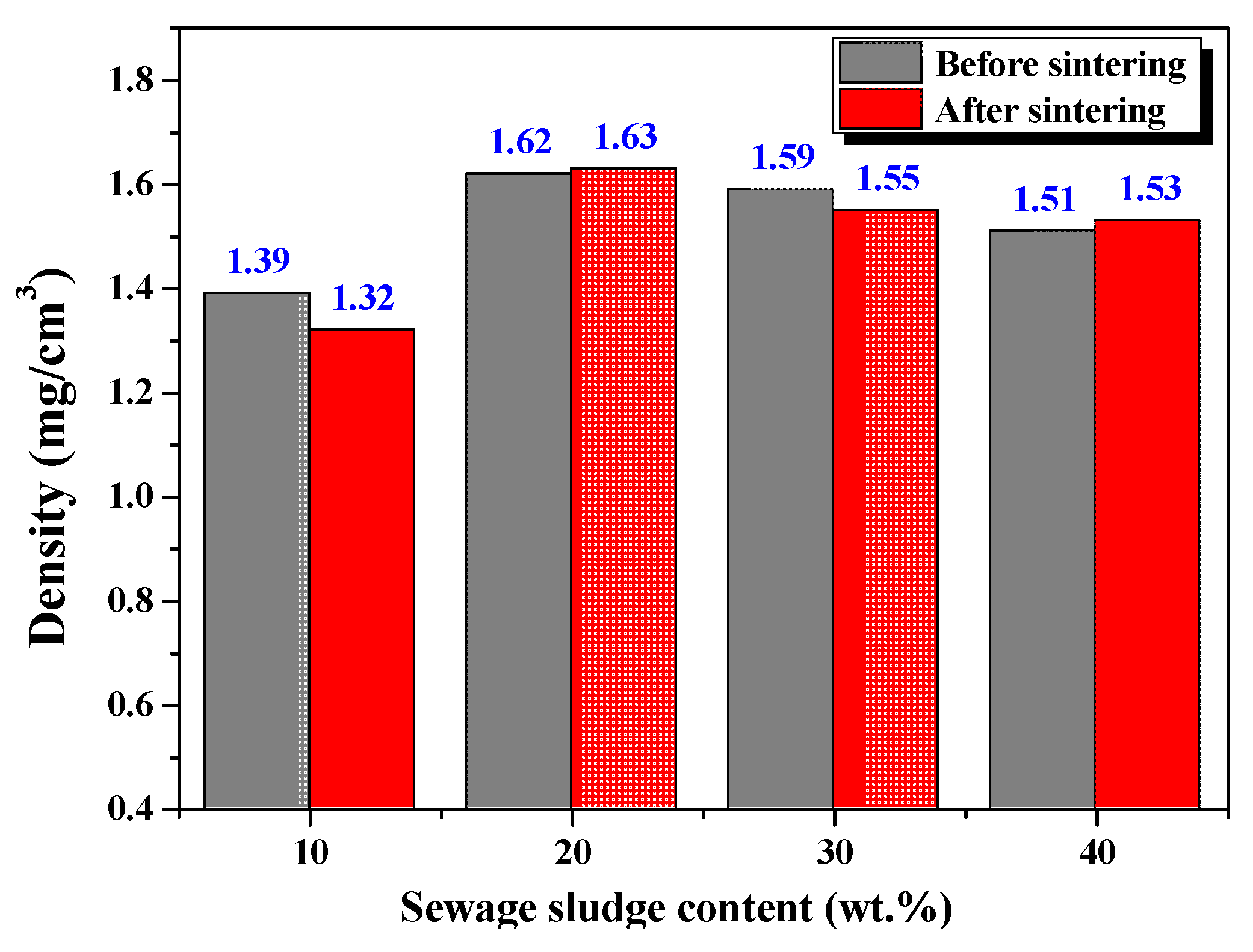 Coatings 12 00944 g004 550