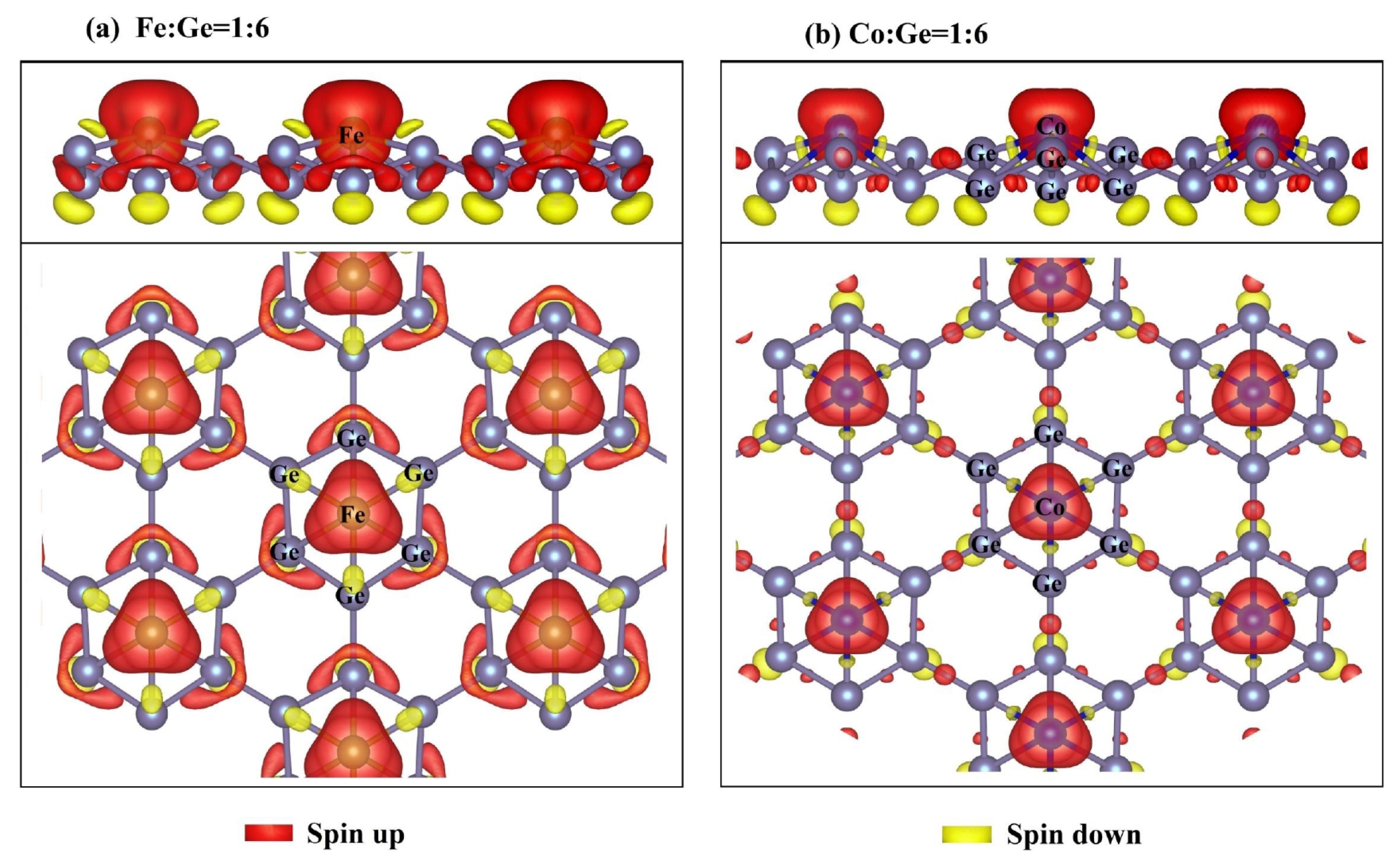Coatings 12 00948 g005