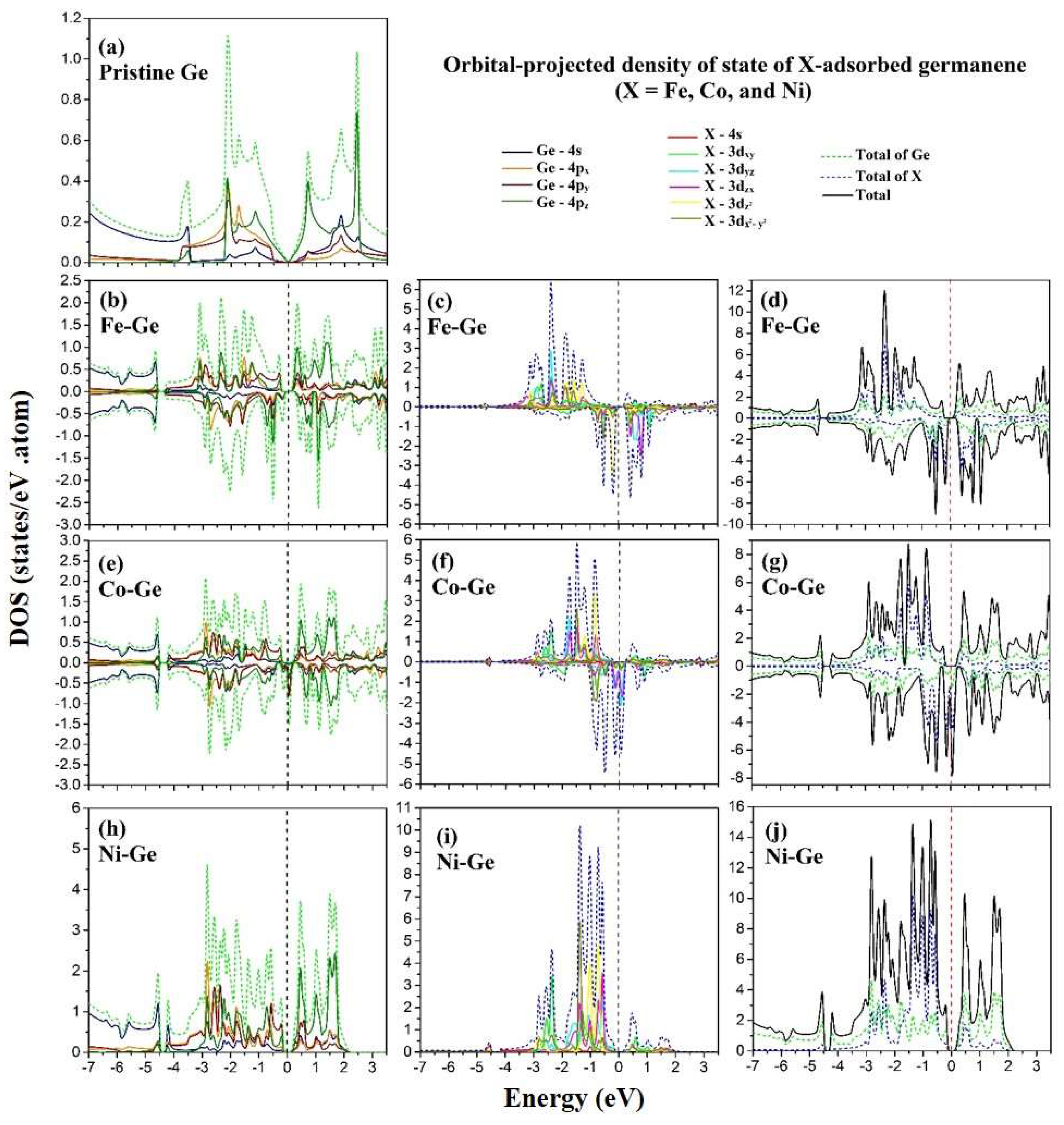 Coatings 12 00948 g006