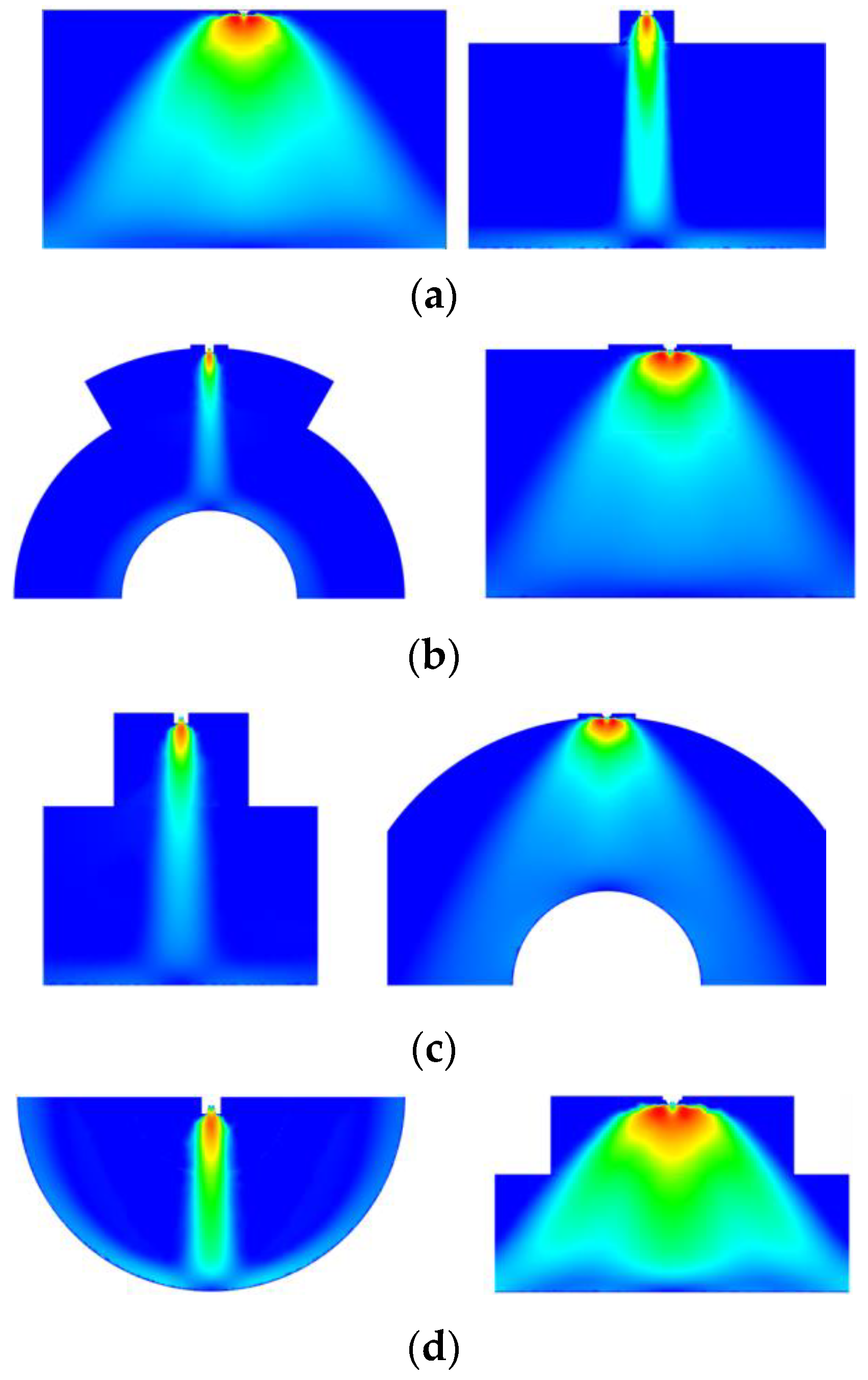 Coatings 12 00949 g008a