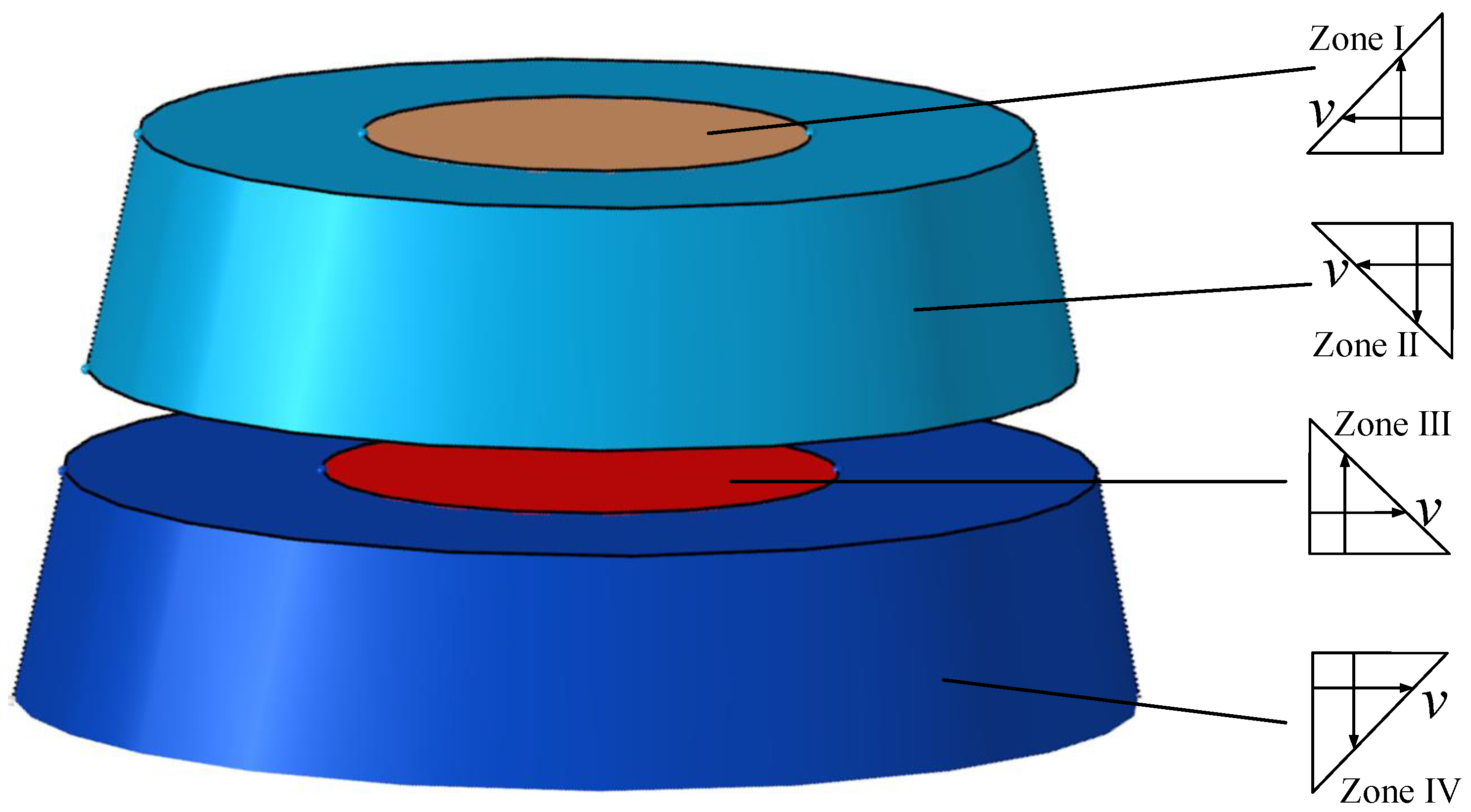 Coatings 12 00949 g010