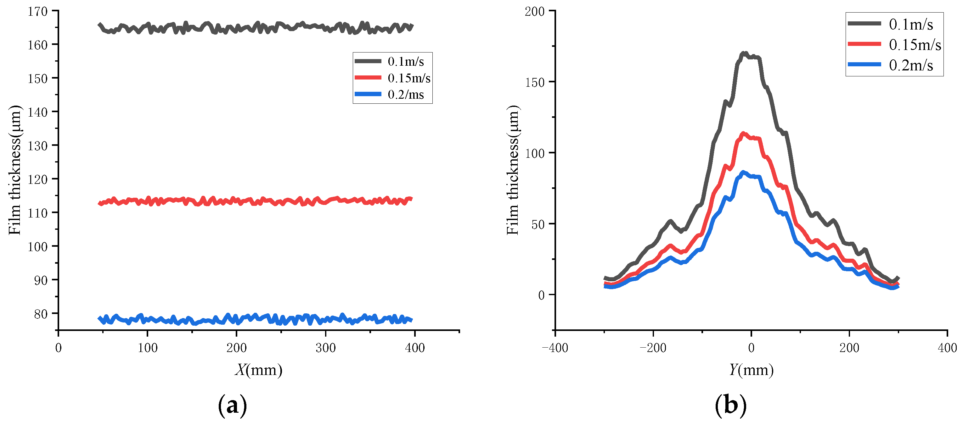 Coatings 12 00949 g018