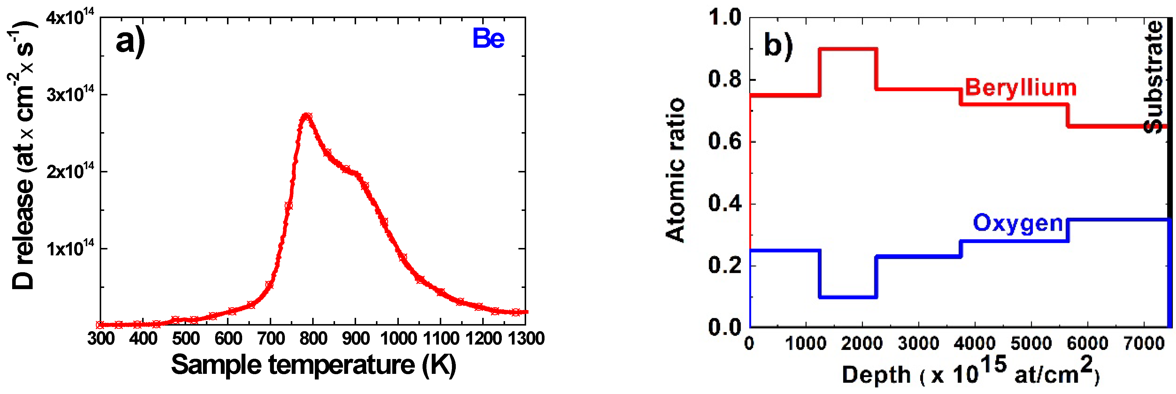 Coatings 12 00951 g009 550