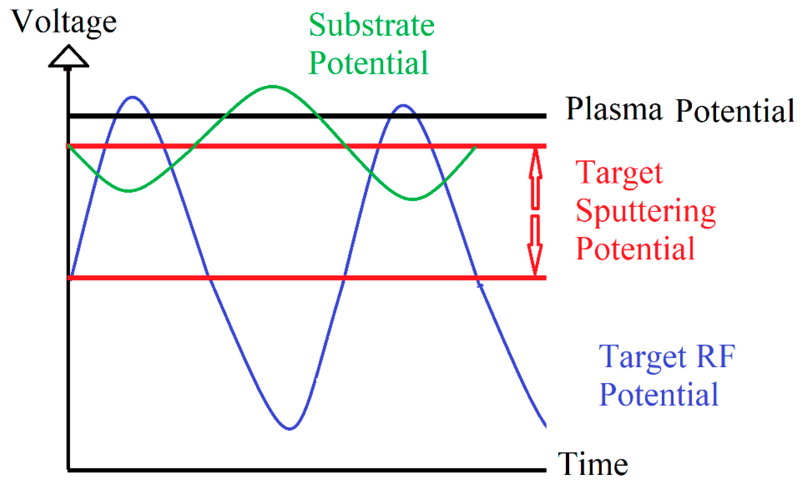 Coatings 12 00953 g002 550