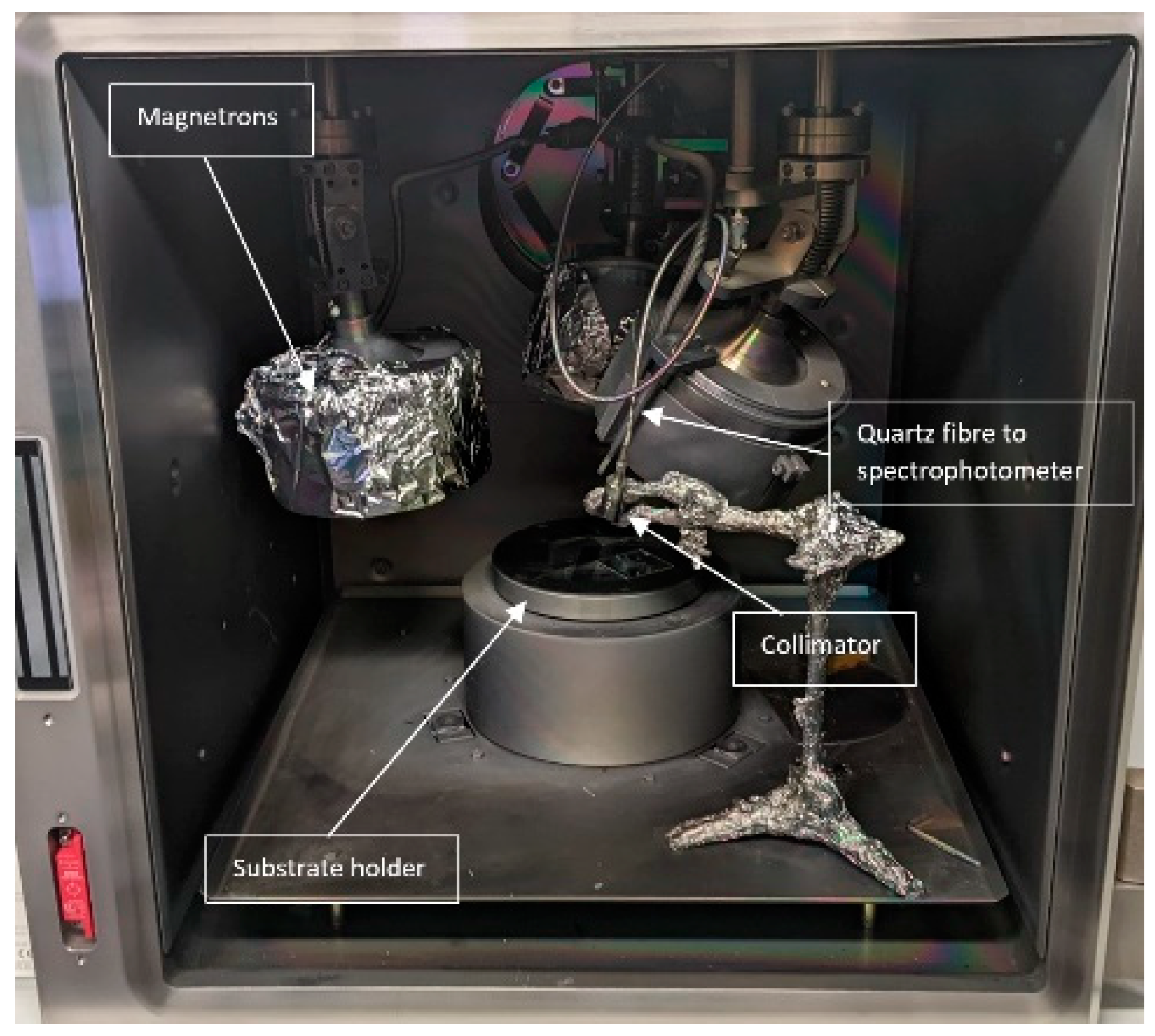 Coatings 12 00953 g003 550