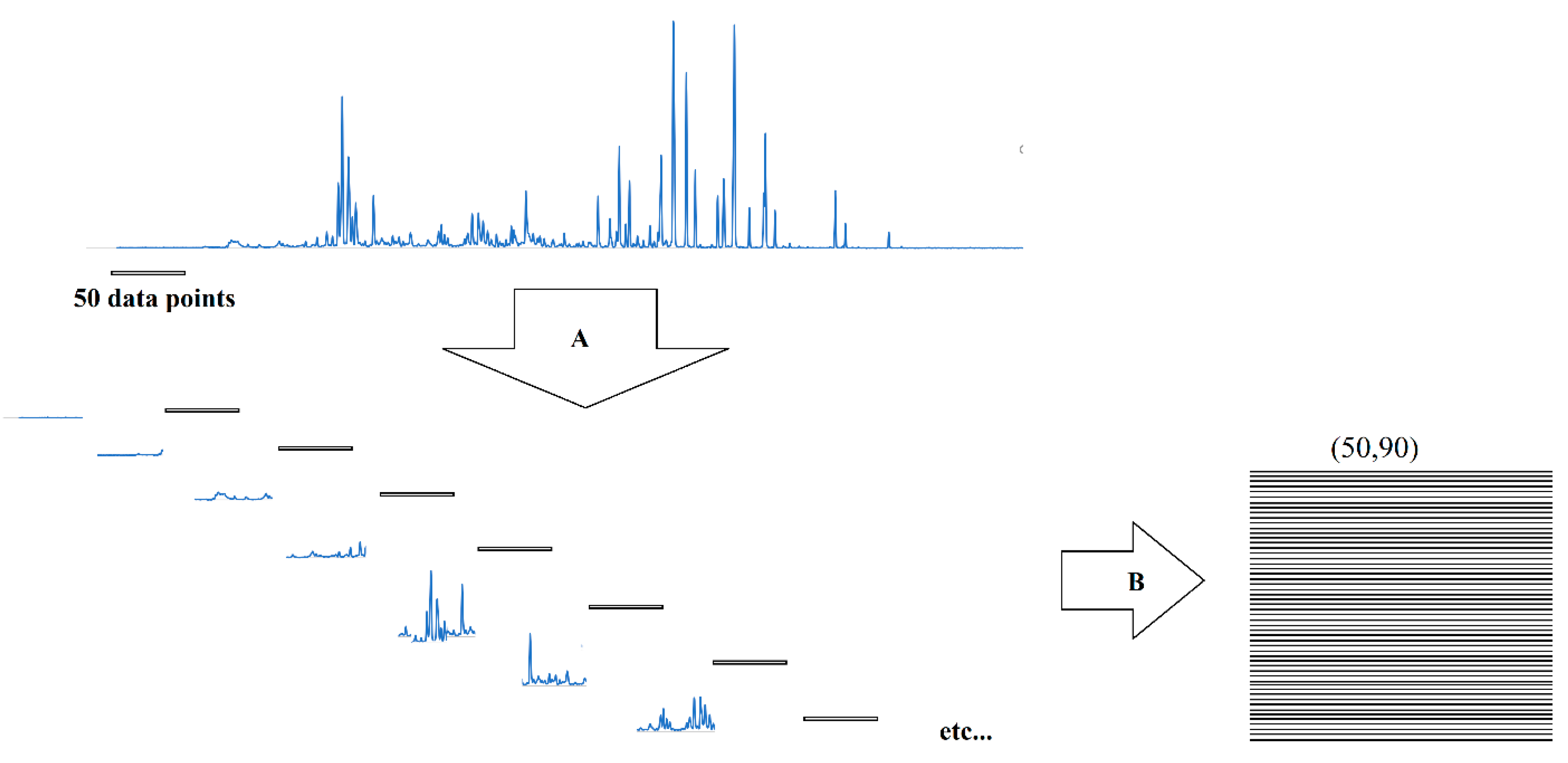 Coatings 12 00953 g006 550