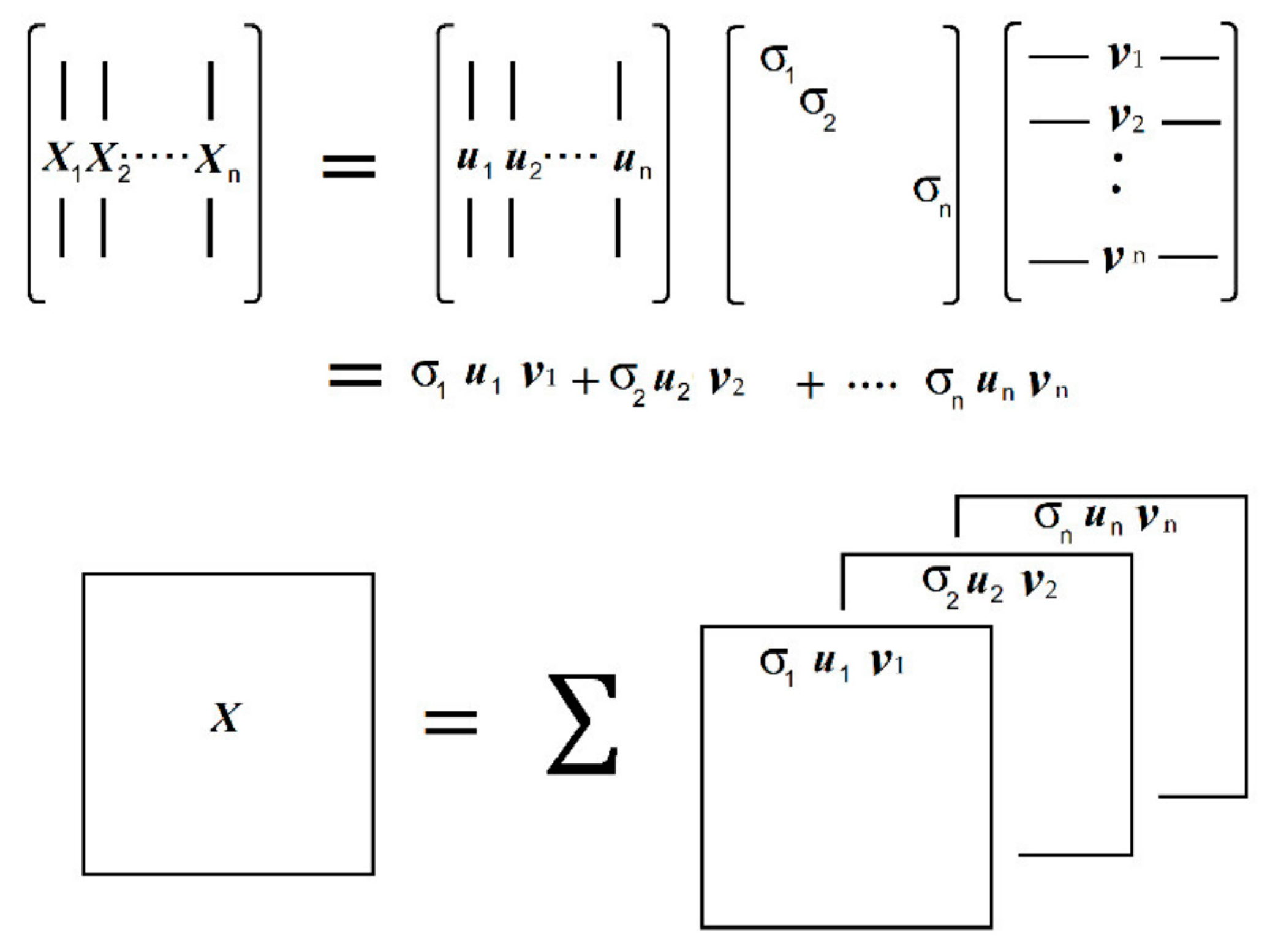Coatings 12 00953 g008 550