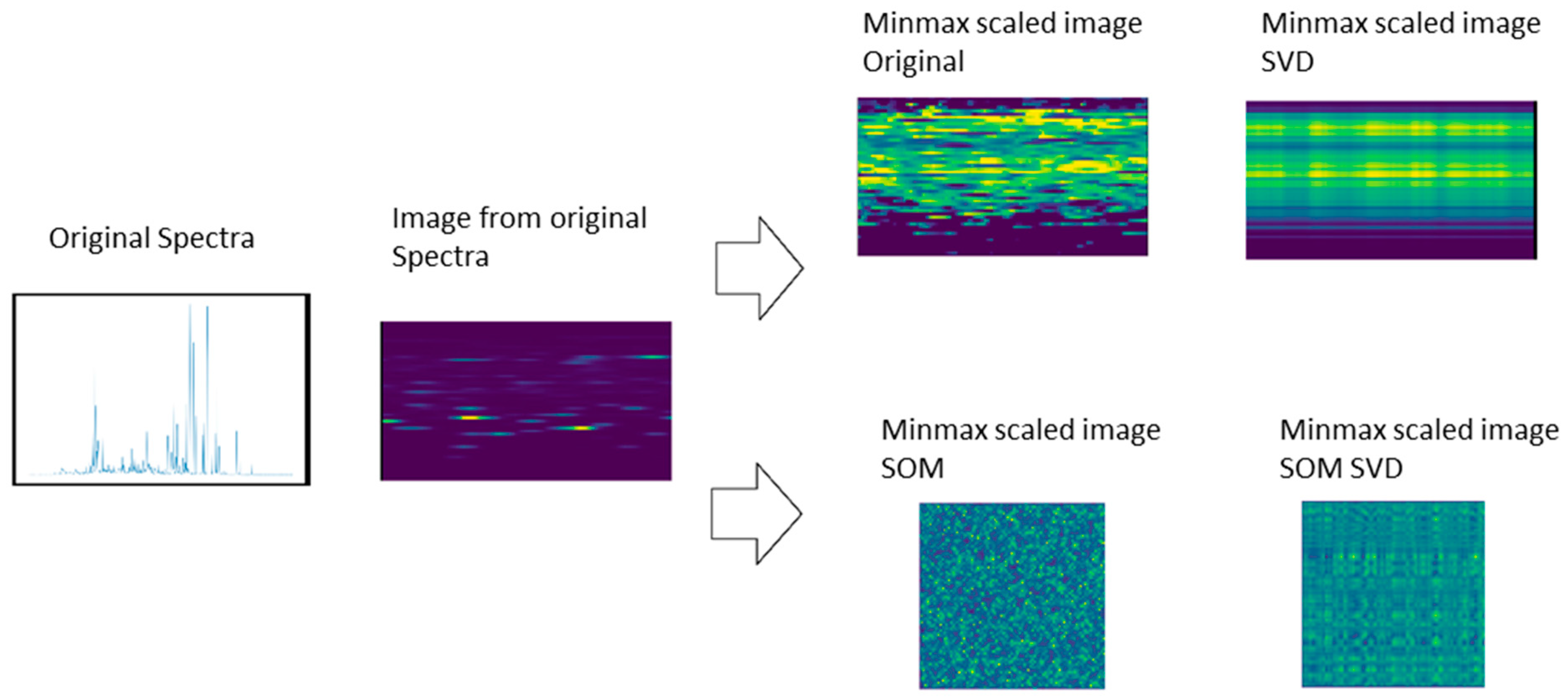 Coatings 12 00953 g009 550