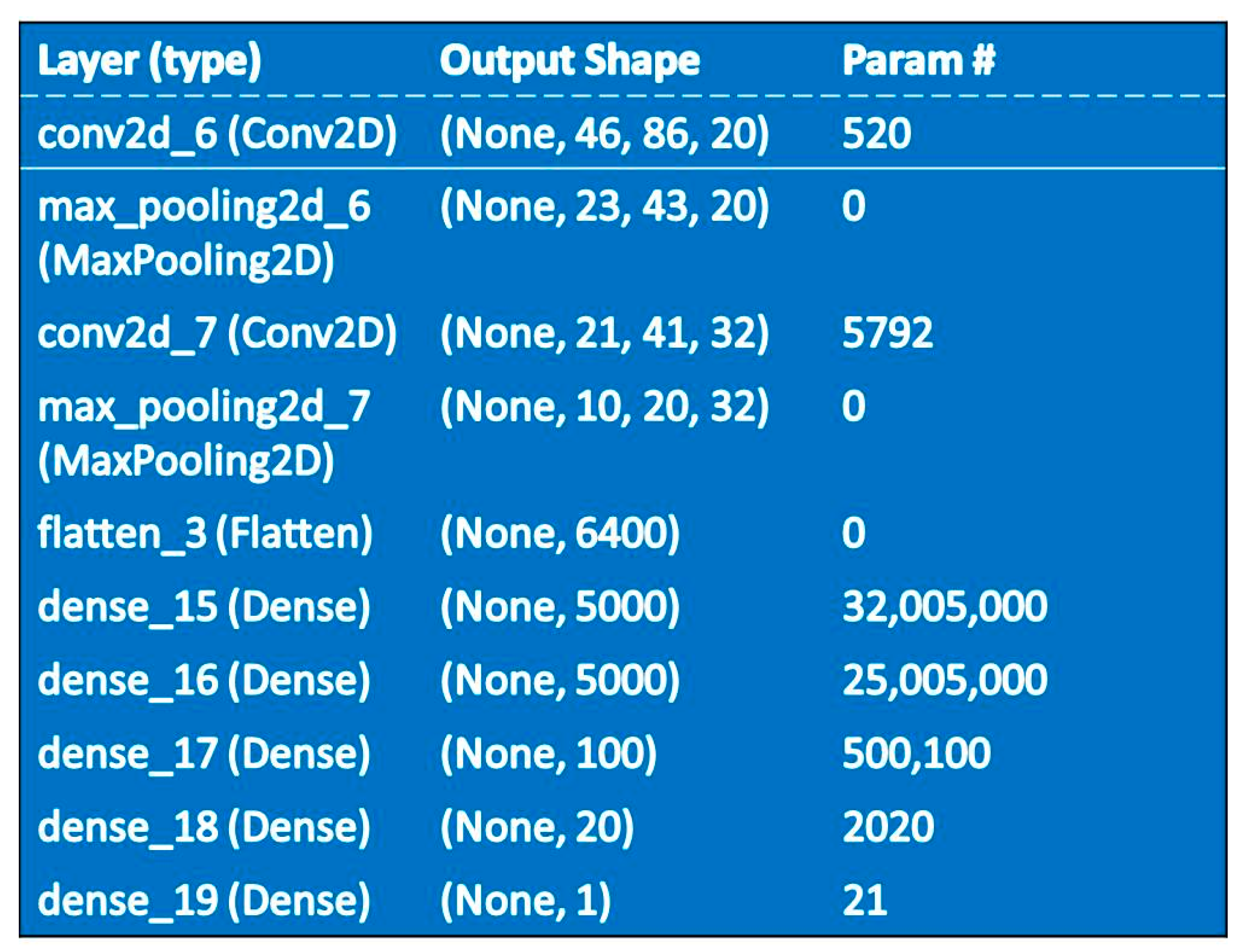 Coatings 12 00953 g013 550