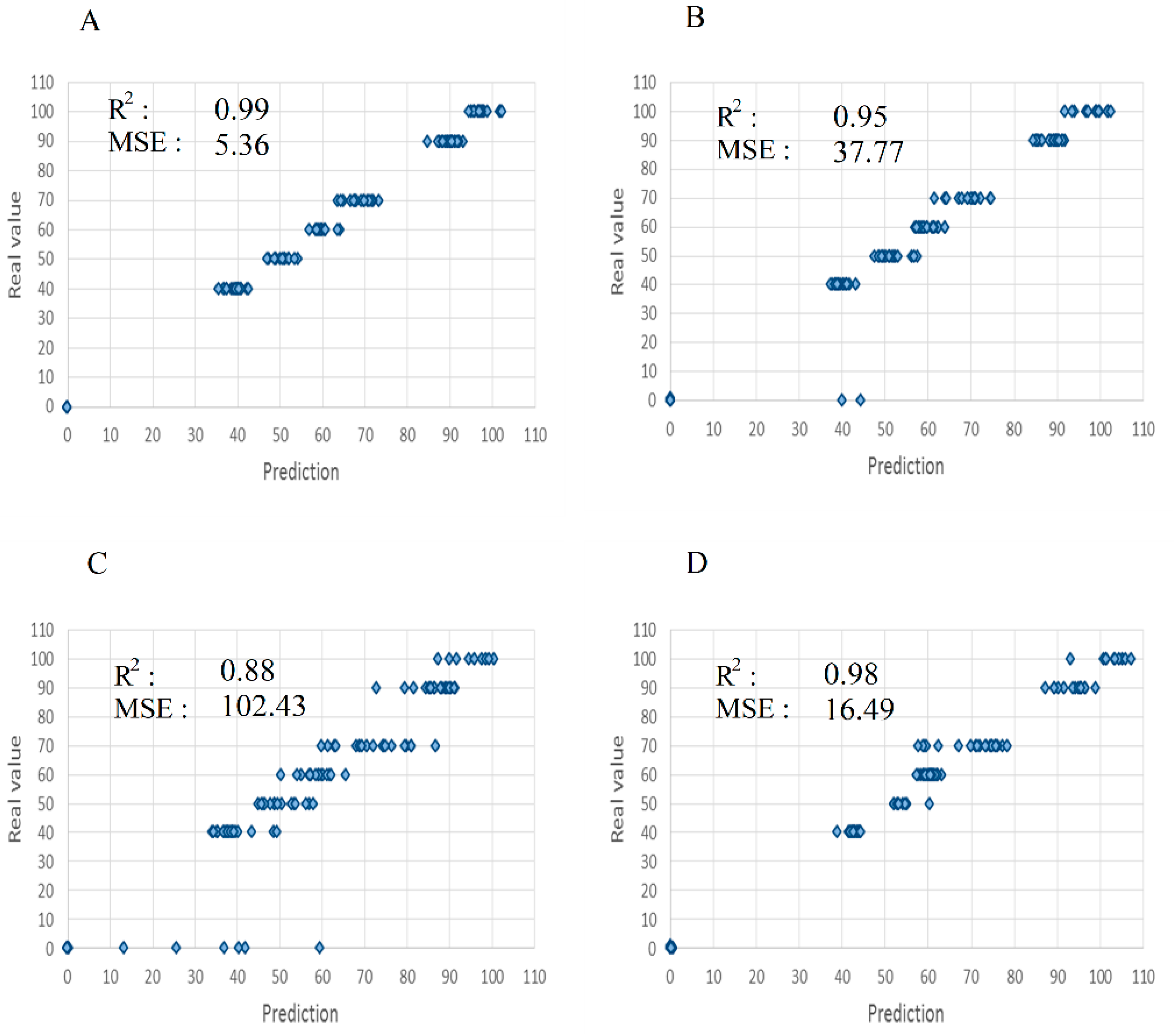 Coatings 12 00953 g015 550