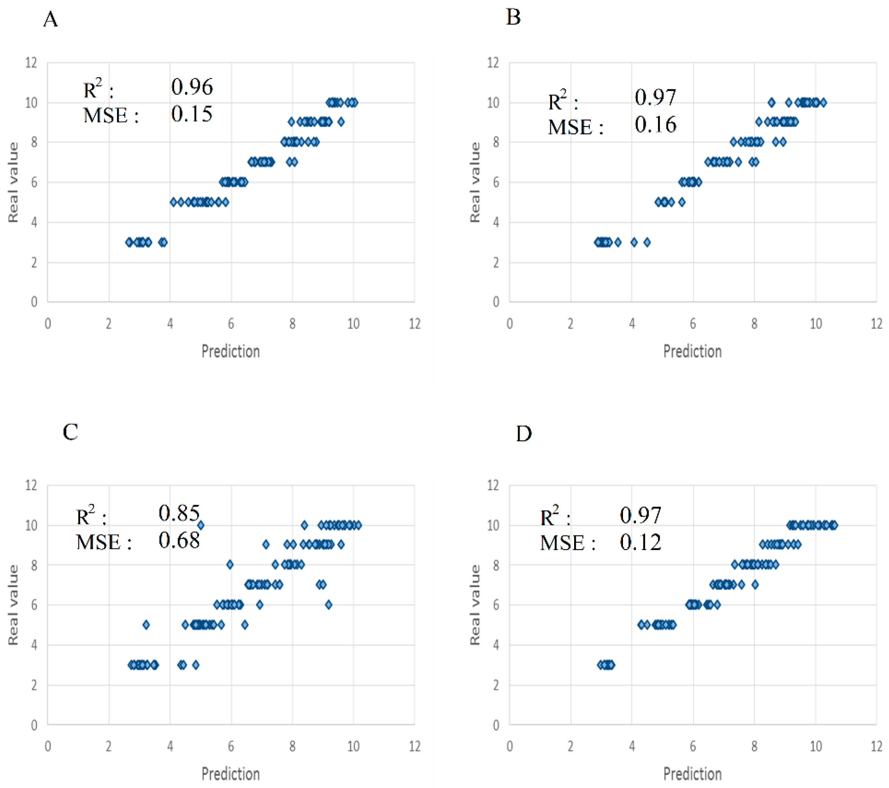 Coatings 12 00953 g016 550