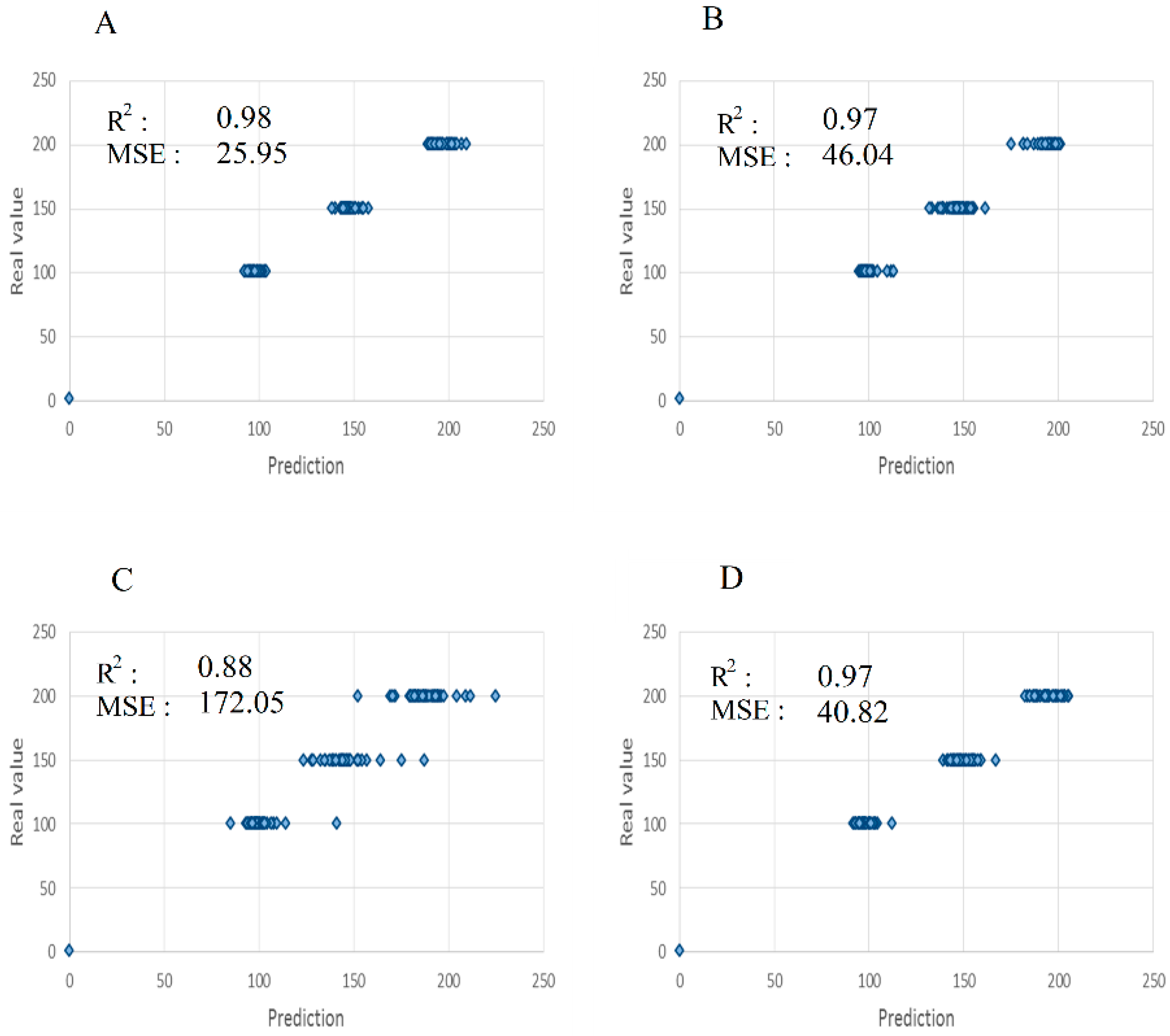 Coatings 12 00953 g017 550