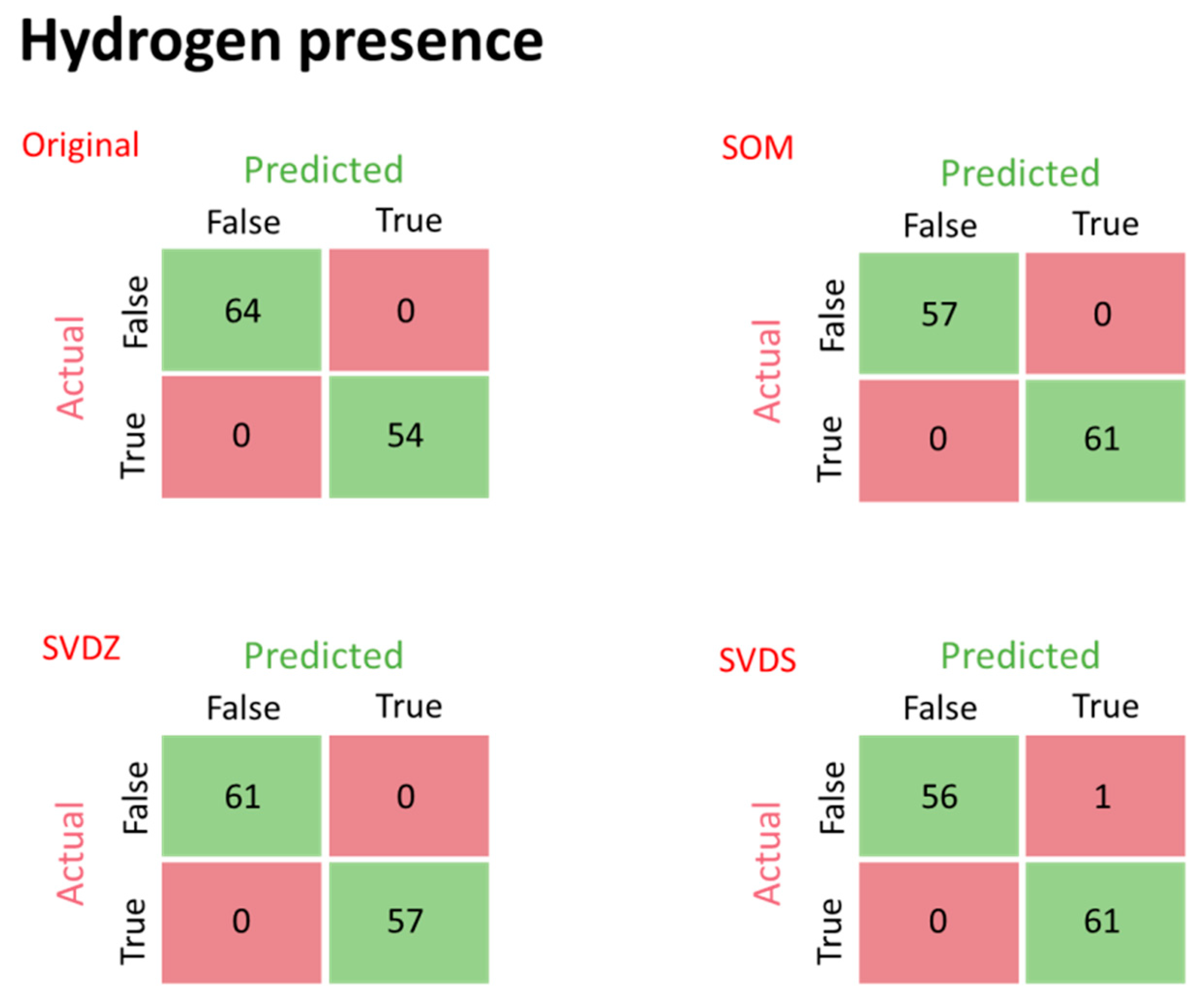 Coatings 12 00953 g018 550
