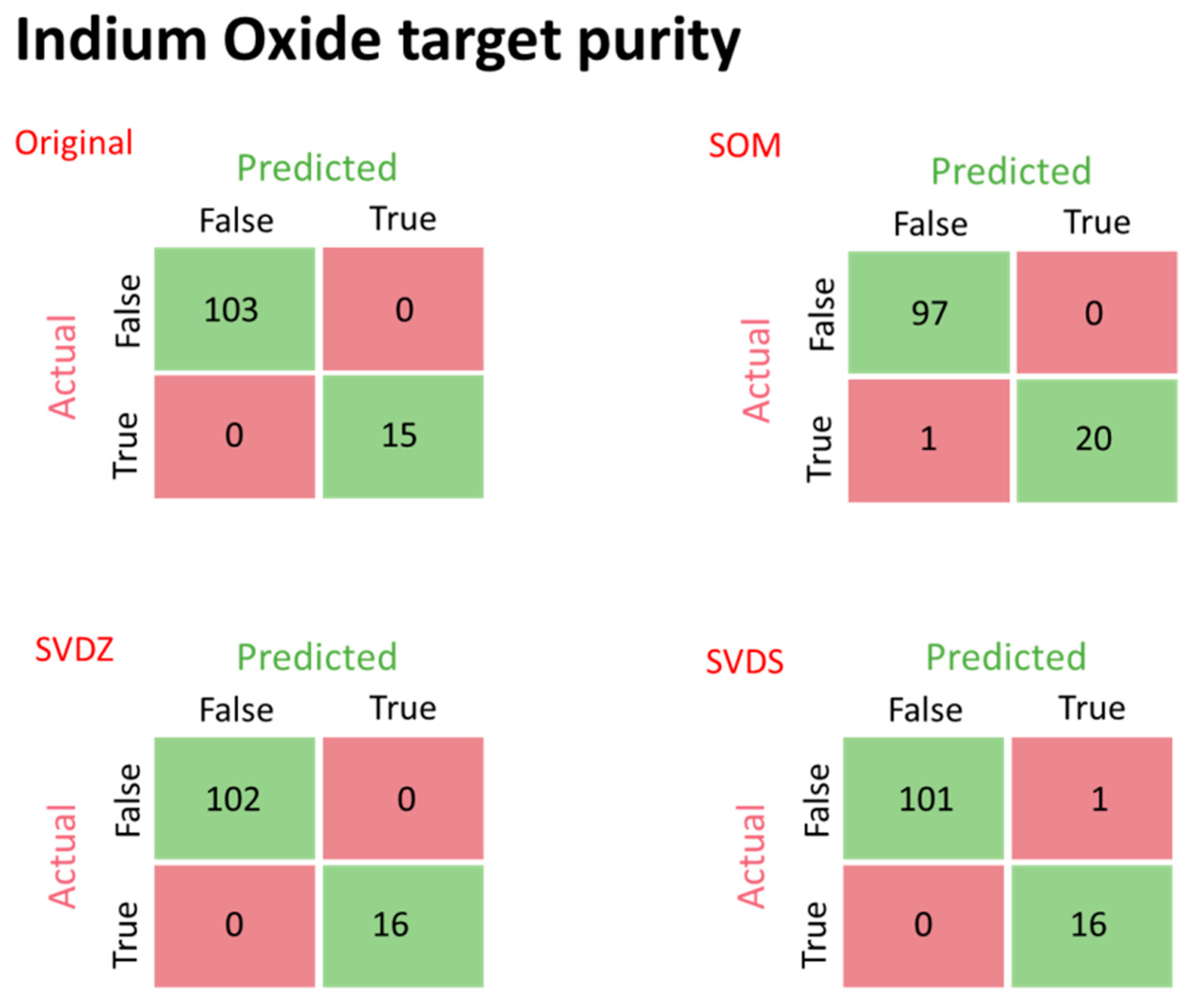 Coatings 12 00953 g019 550