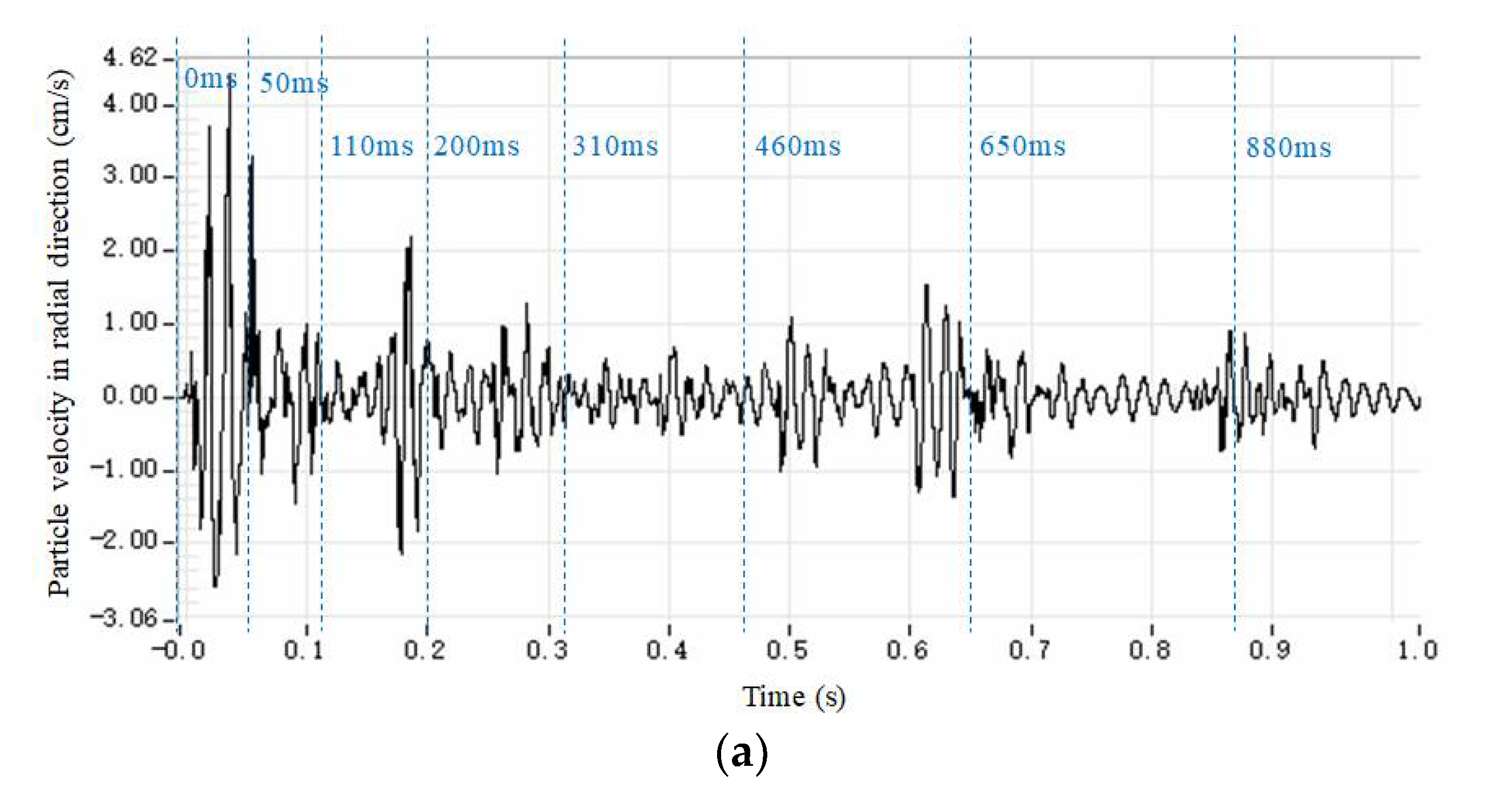 Coatings 12 00954 g008a Coatings 12 00954 g008a