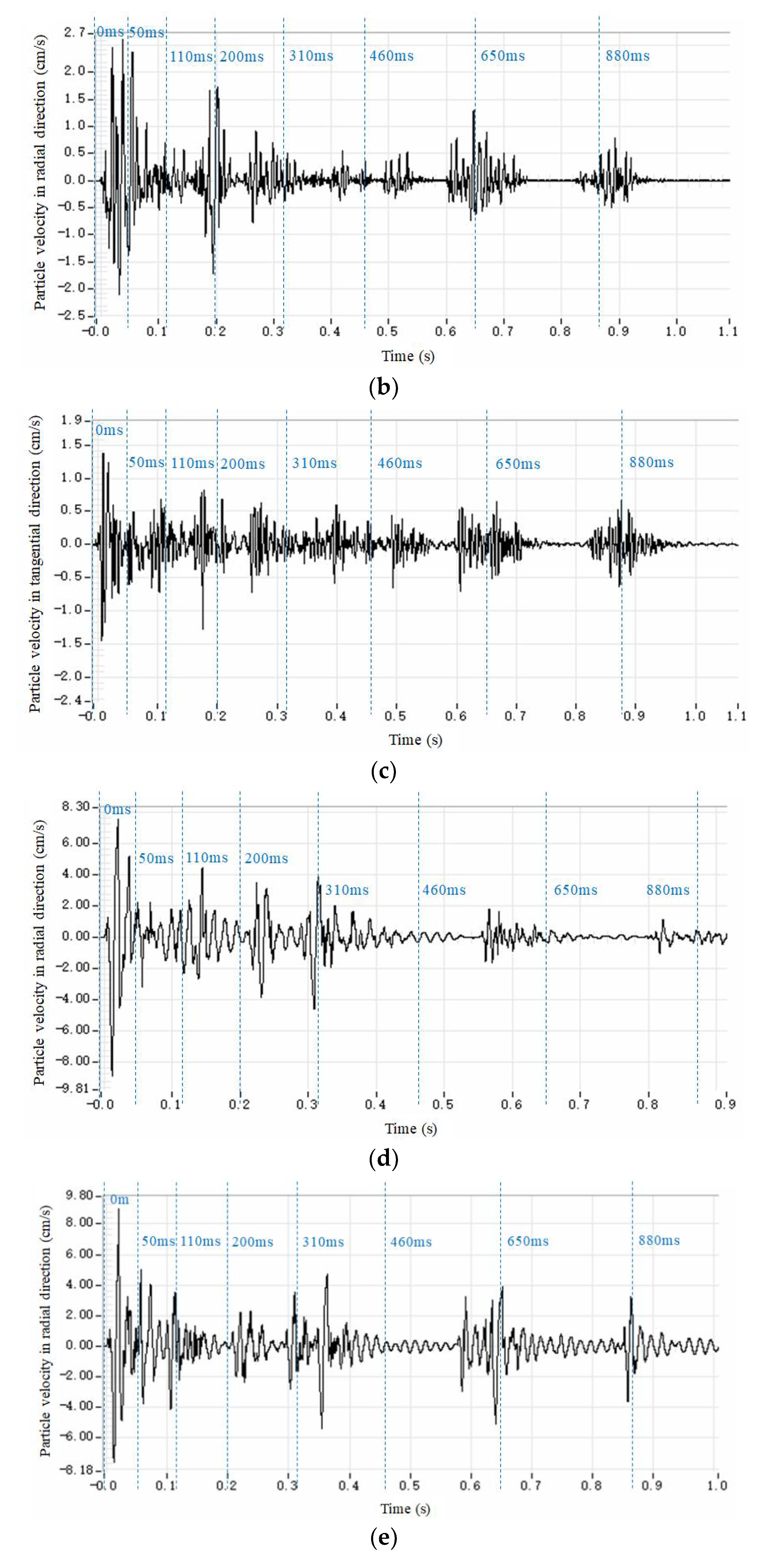 Coatings 12 00954 g008b Coatings 12 00954 g008b