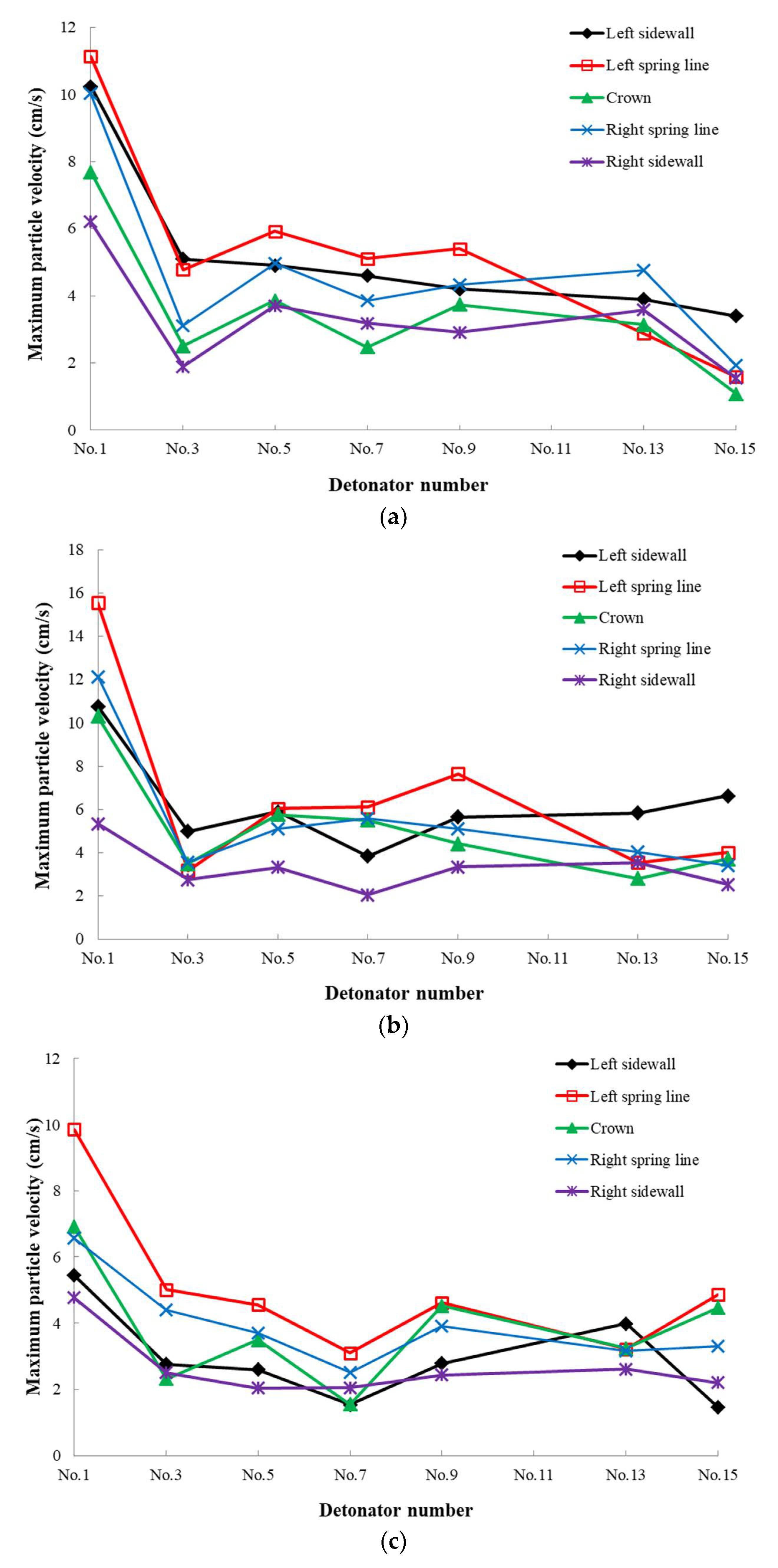 Coatings 12 00954 g009 Coatings 12 00954 g009