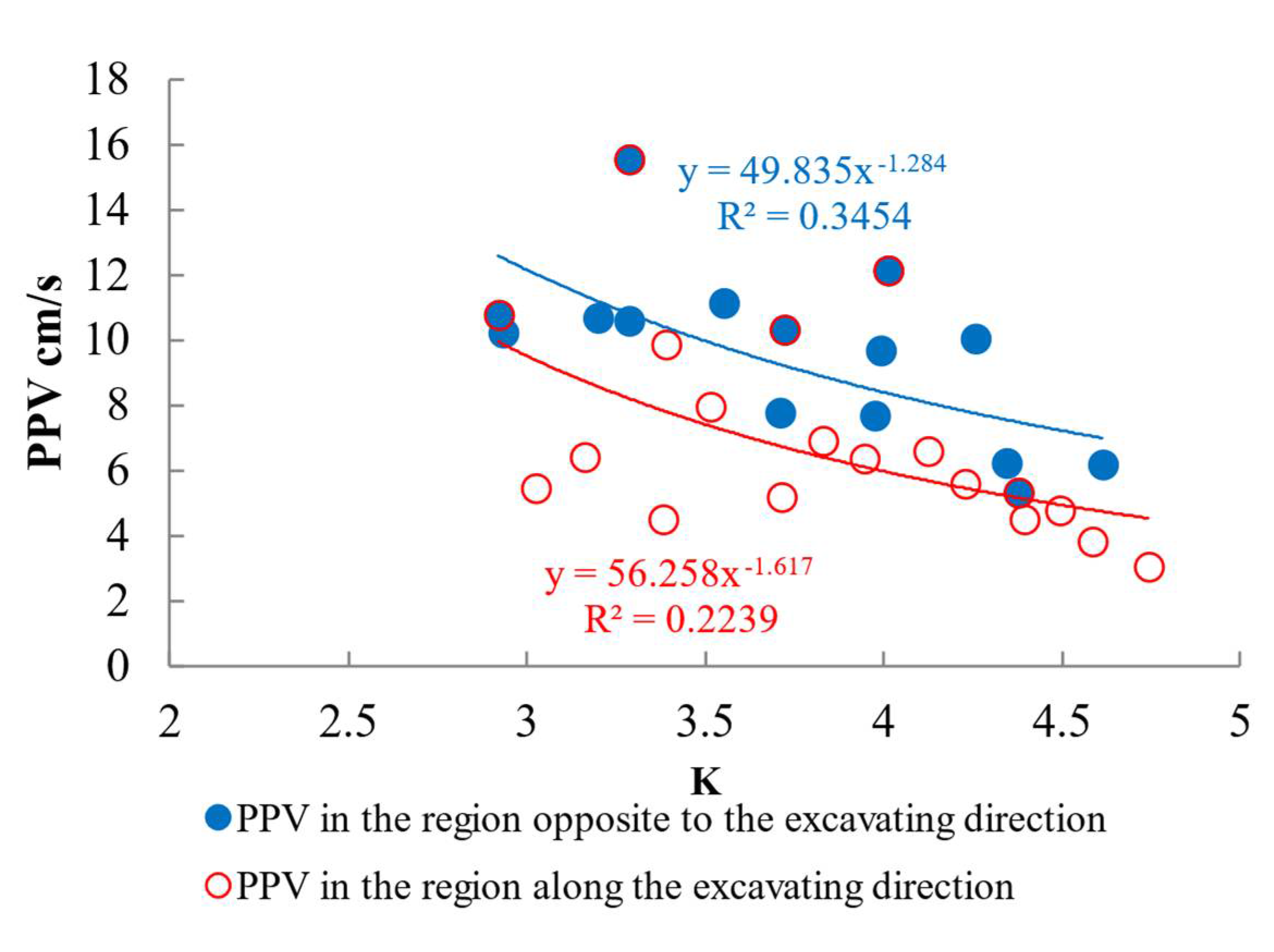 Coatings 12 00954 g010 Coatings 12 00954 g010