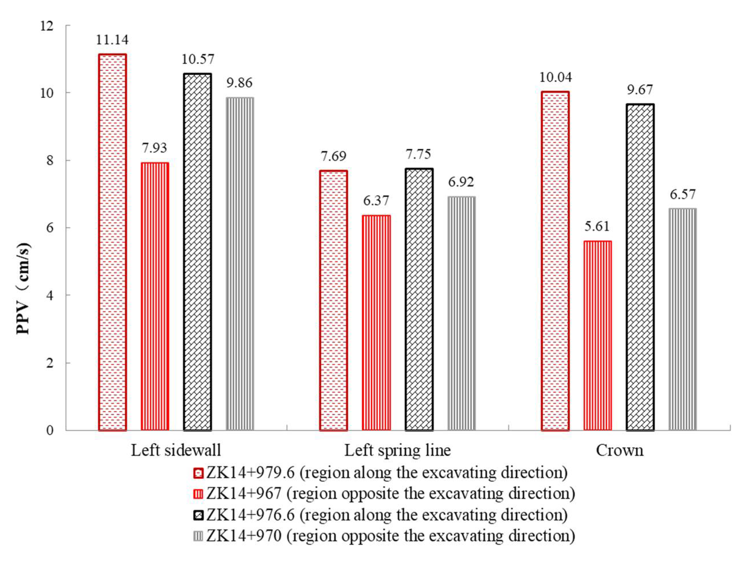 Coatings 12 00954 g011 Coatings 12 00954 g011