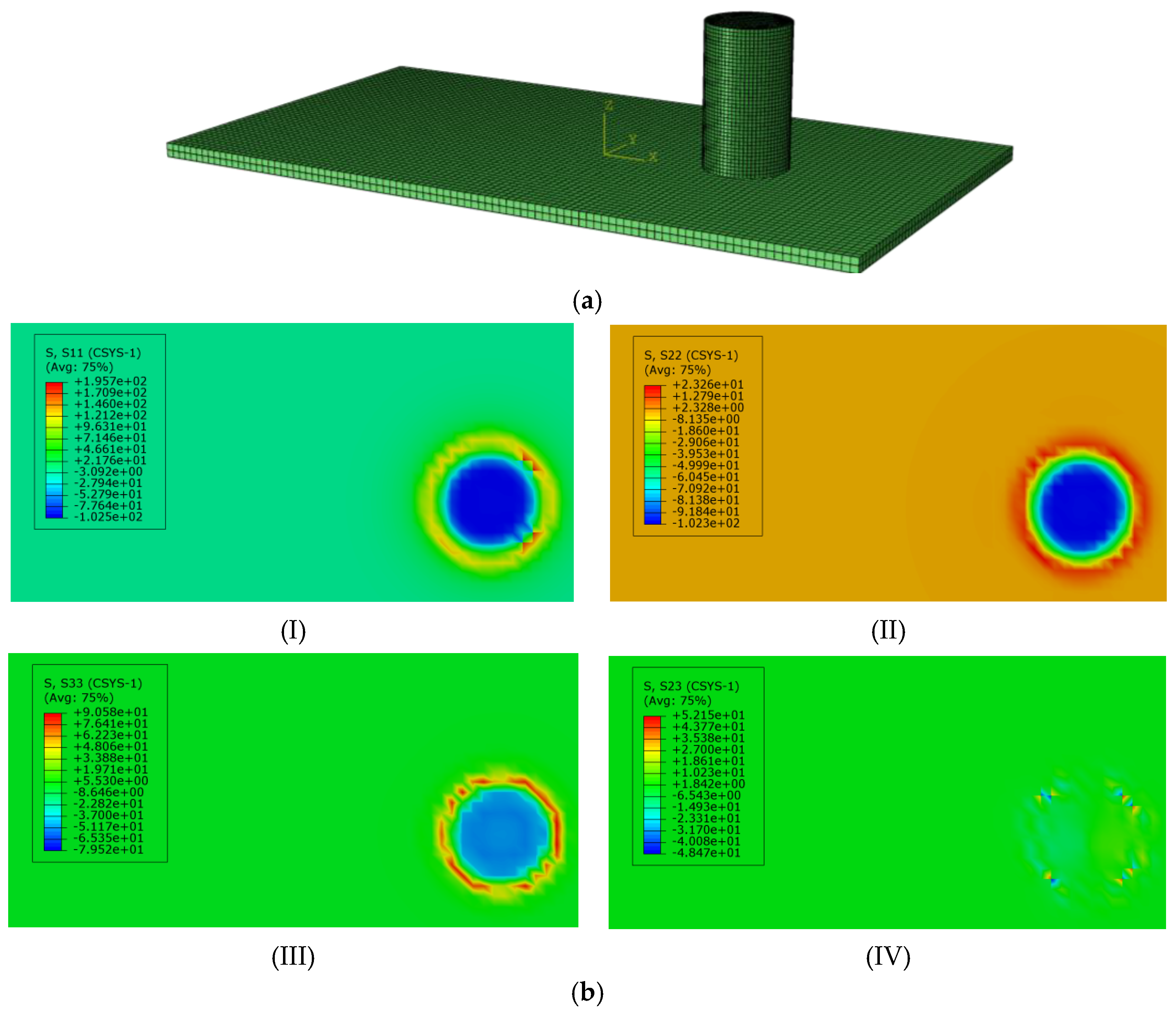 Coatings 12 00963 g003