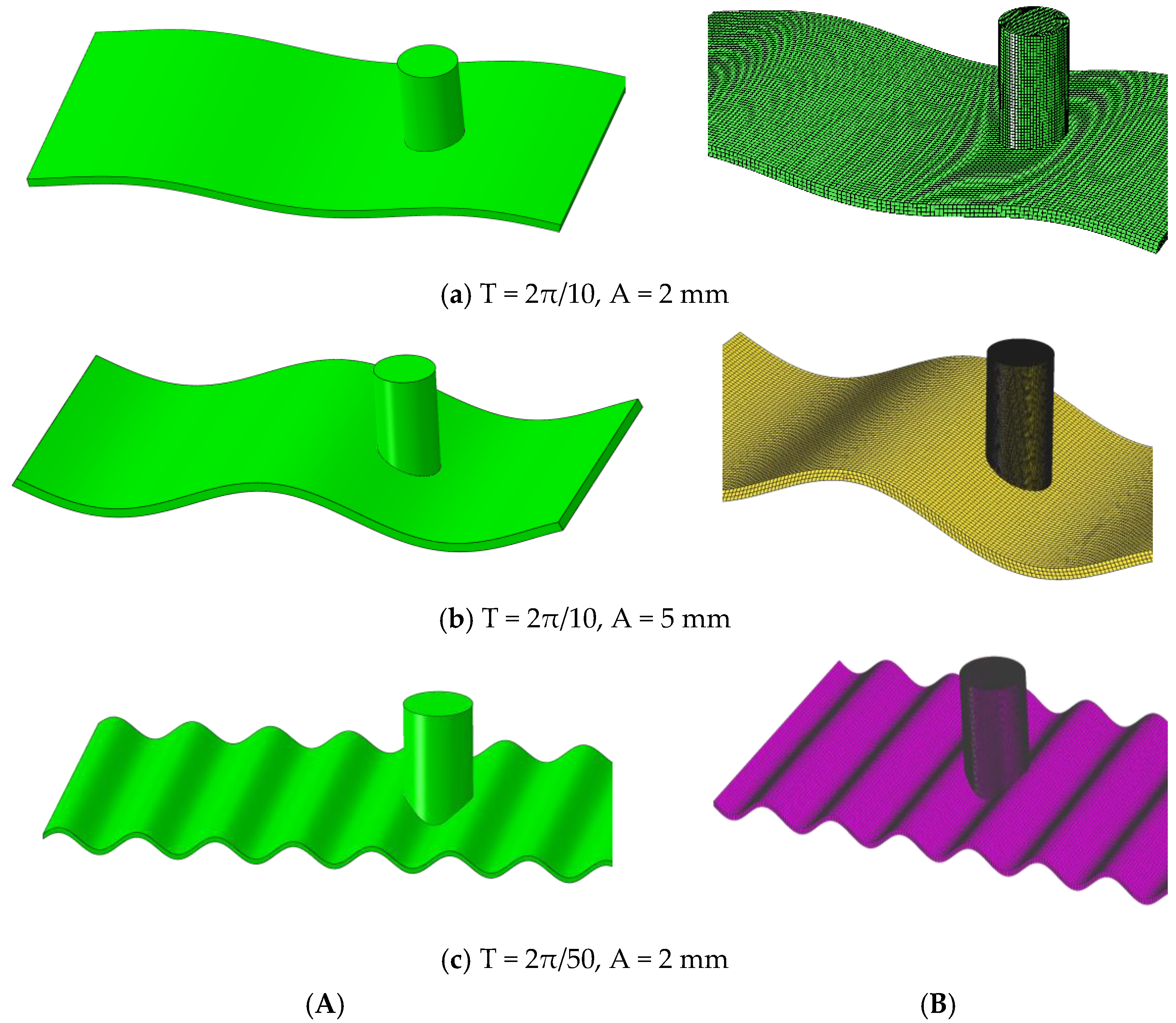 Coatings 12 00963 g005