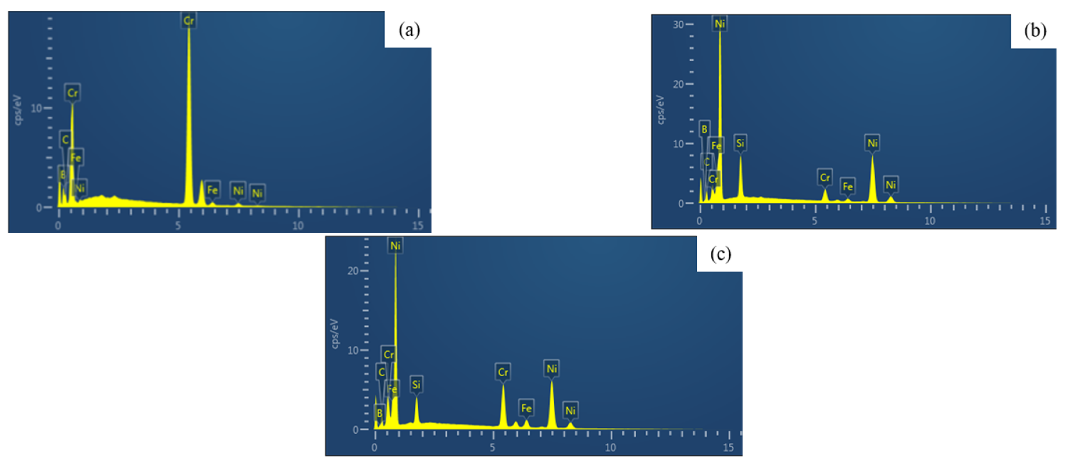 Coatings 12 00966 g008 550