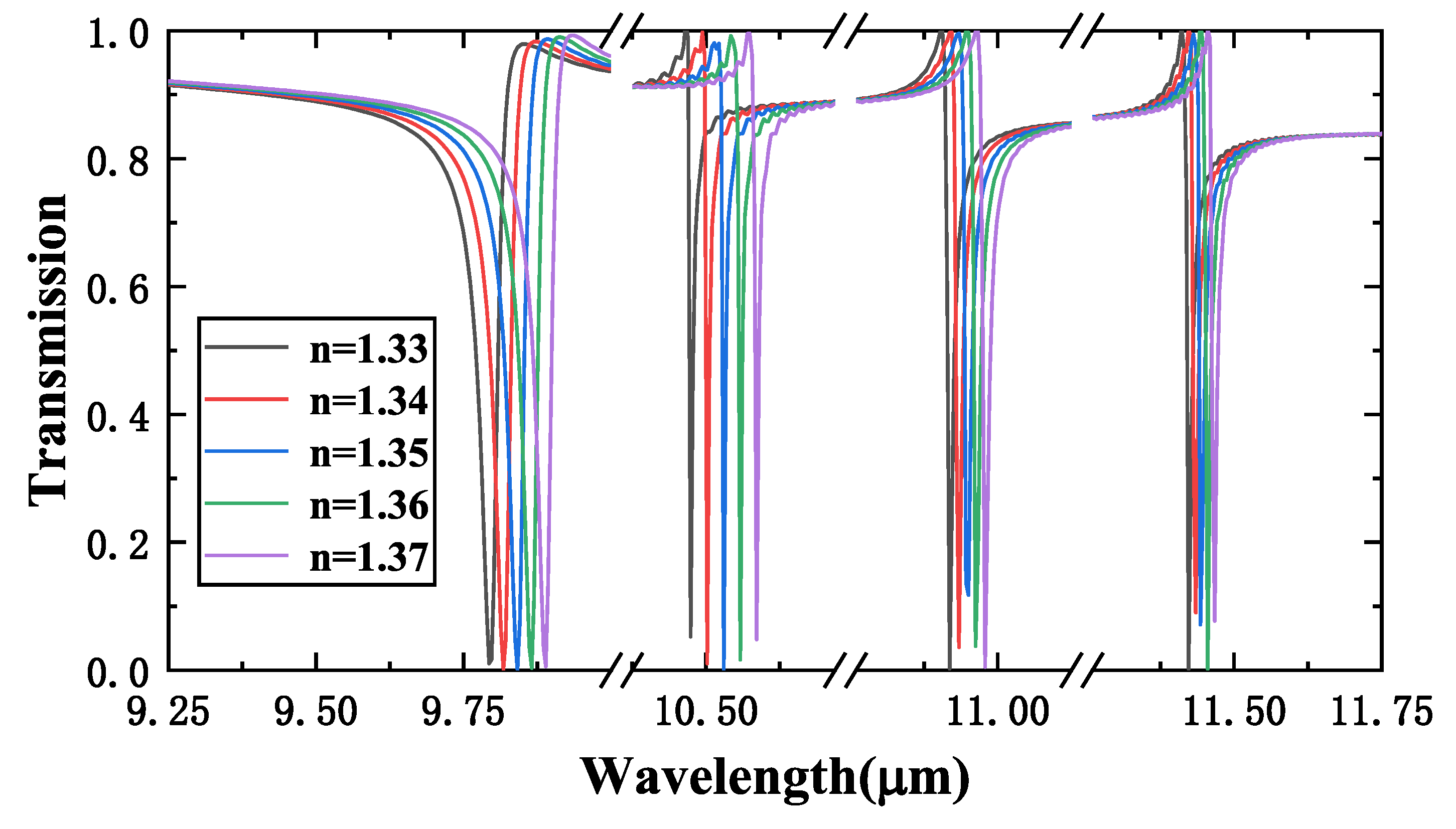 Coatings 12 00970 g009