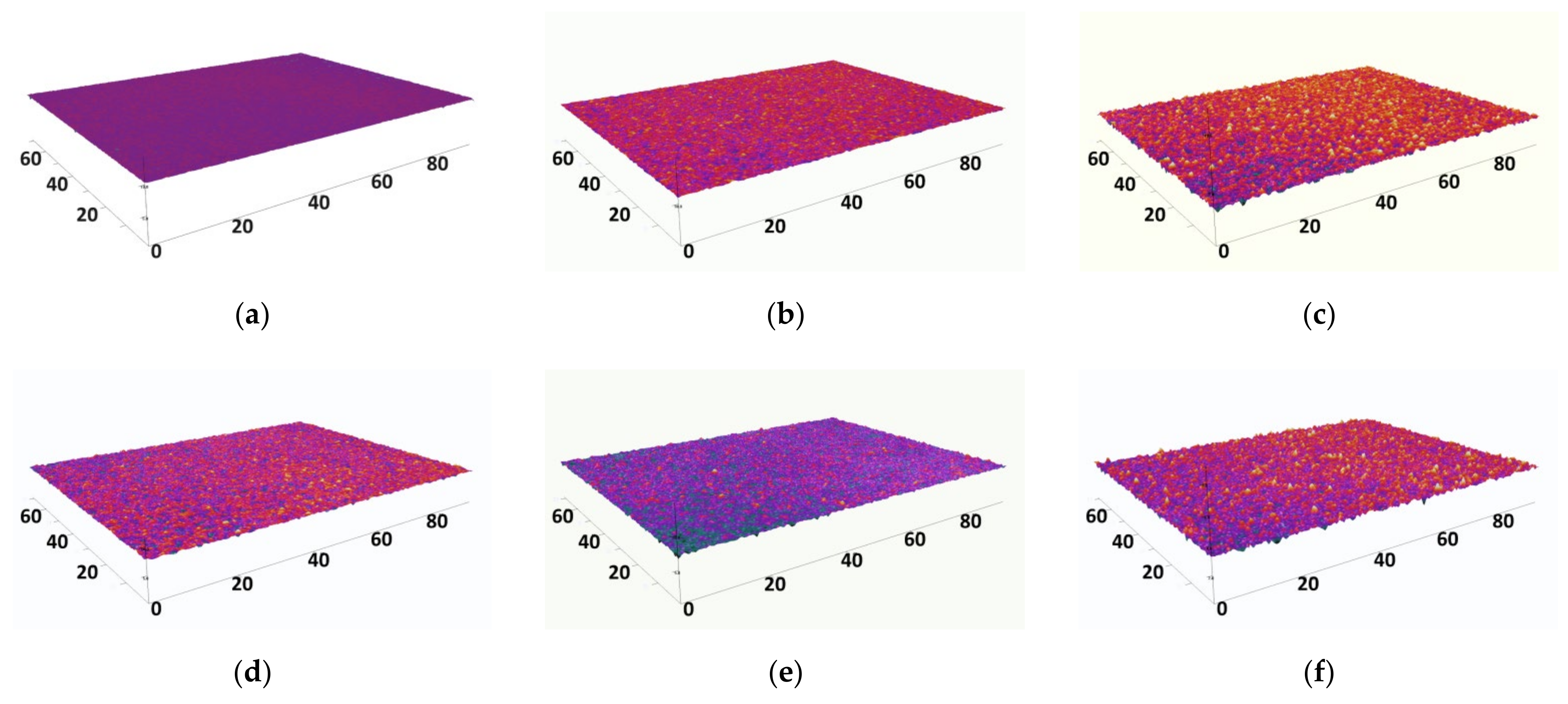 Coatings 12 00972 g003 550