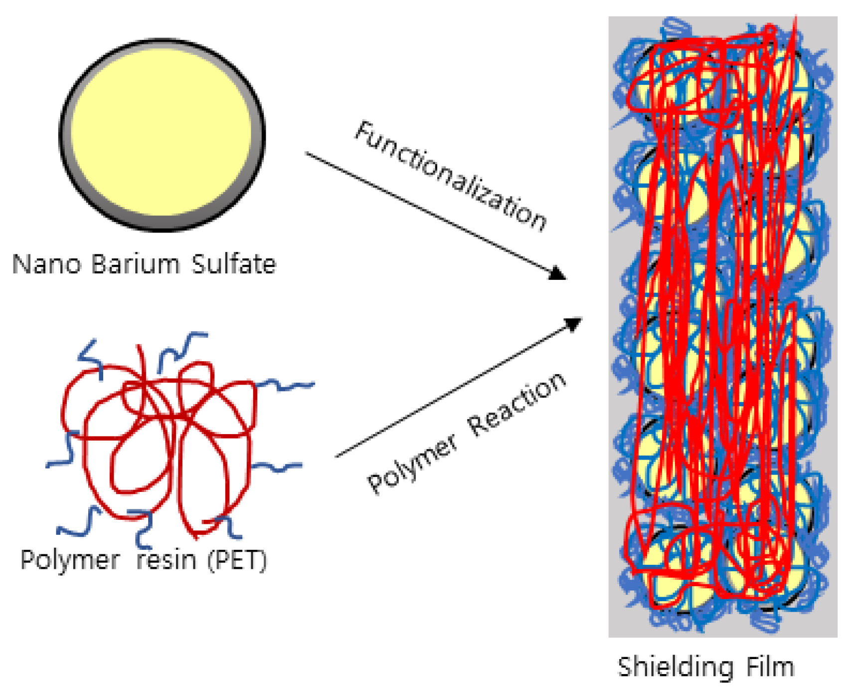 Coatings 12 00973 g003