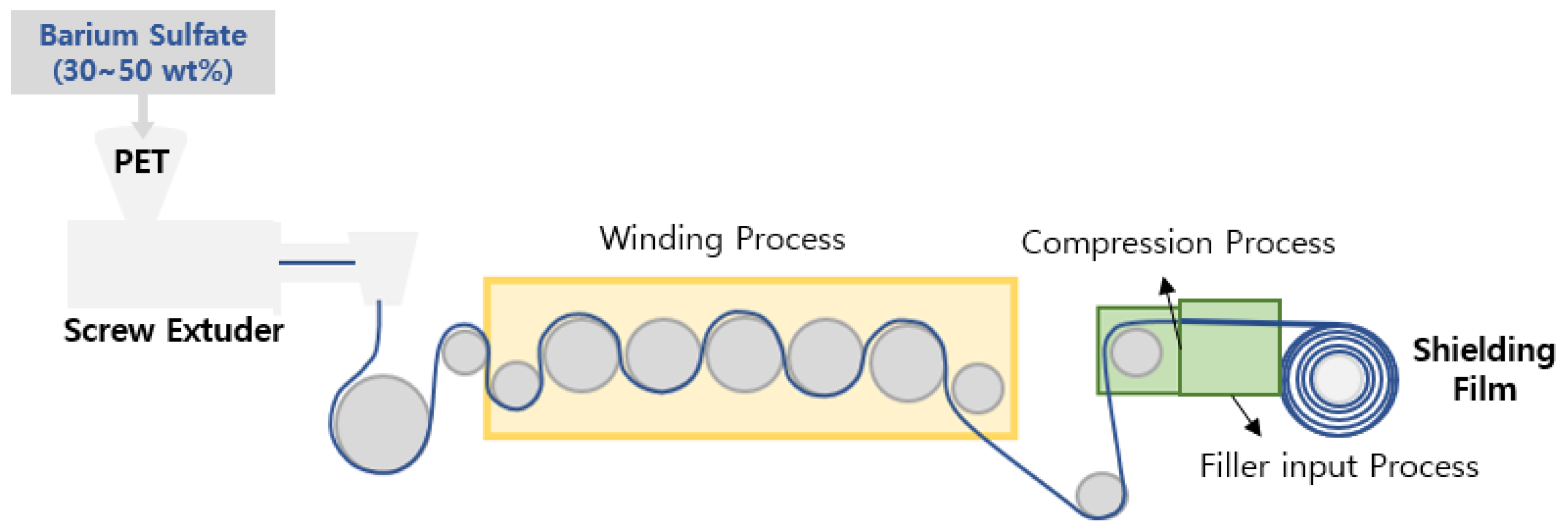 Coatings 12 00973 g004