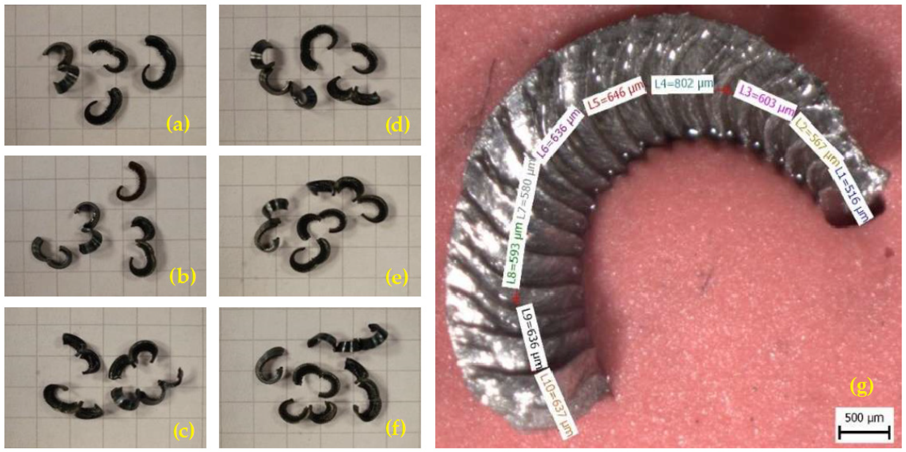 Coatings 12 00974 g013 550