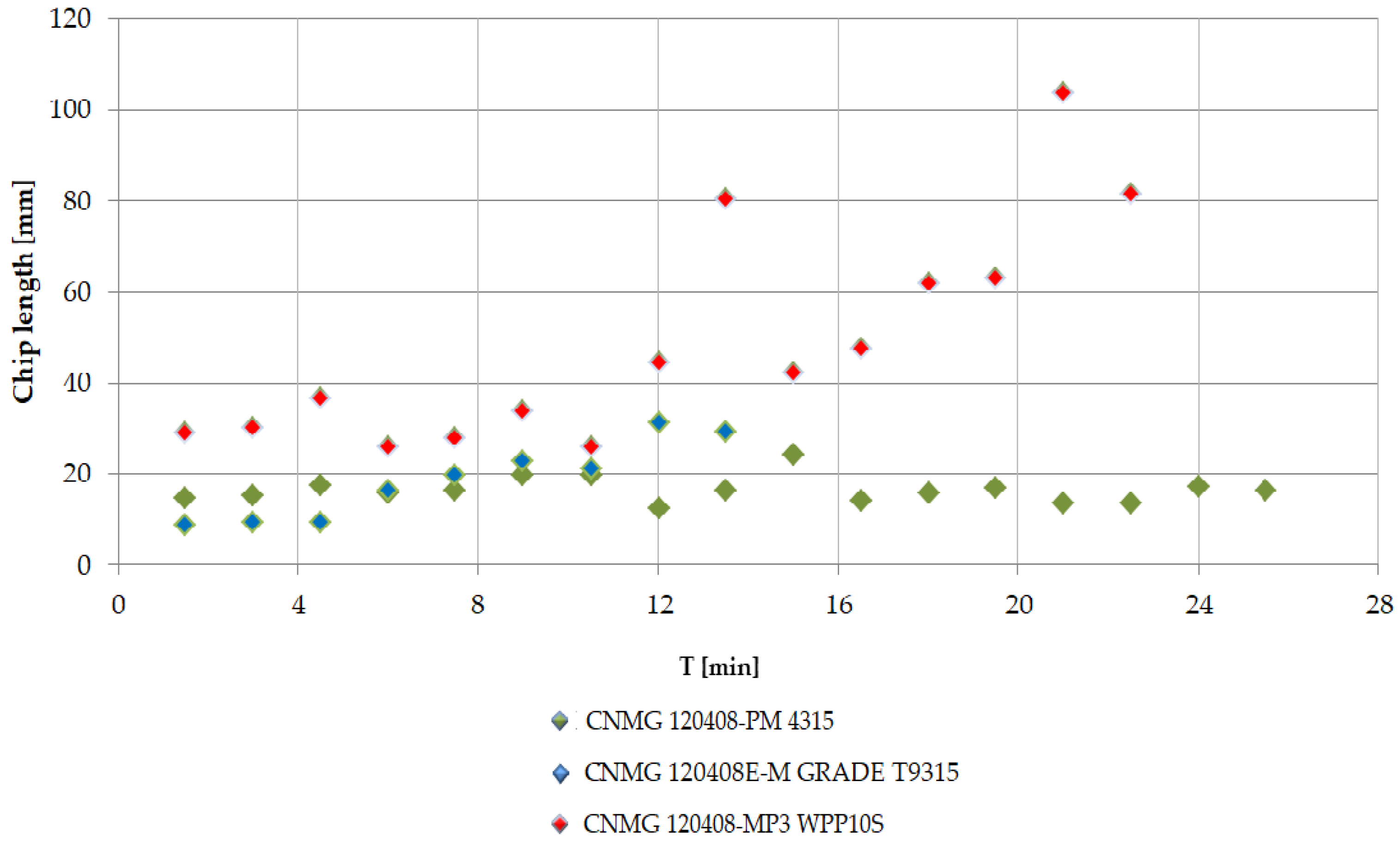 Coatings 12 00974 g014 550