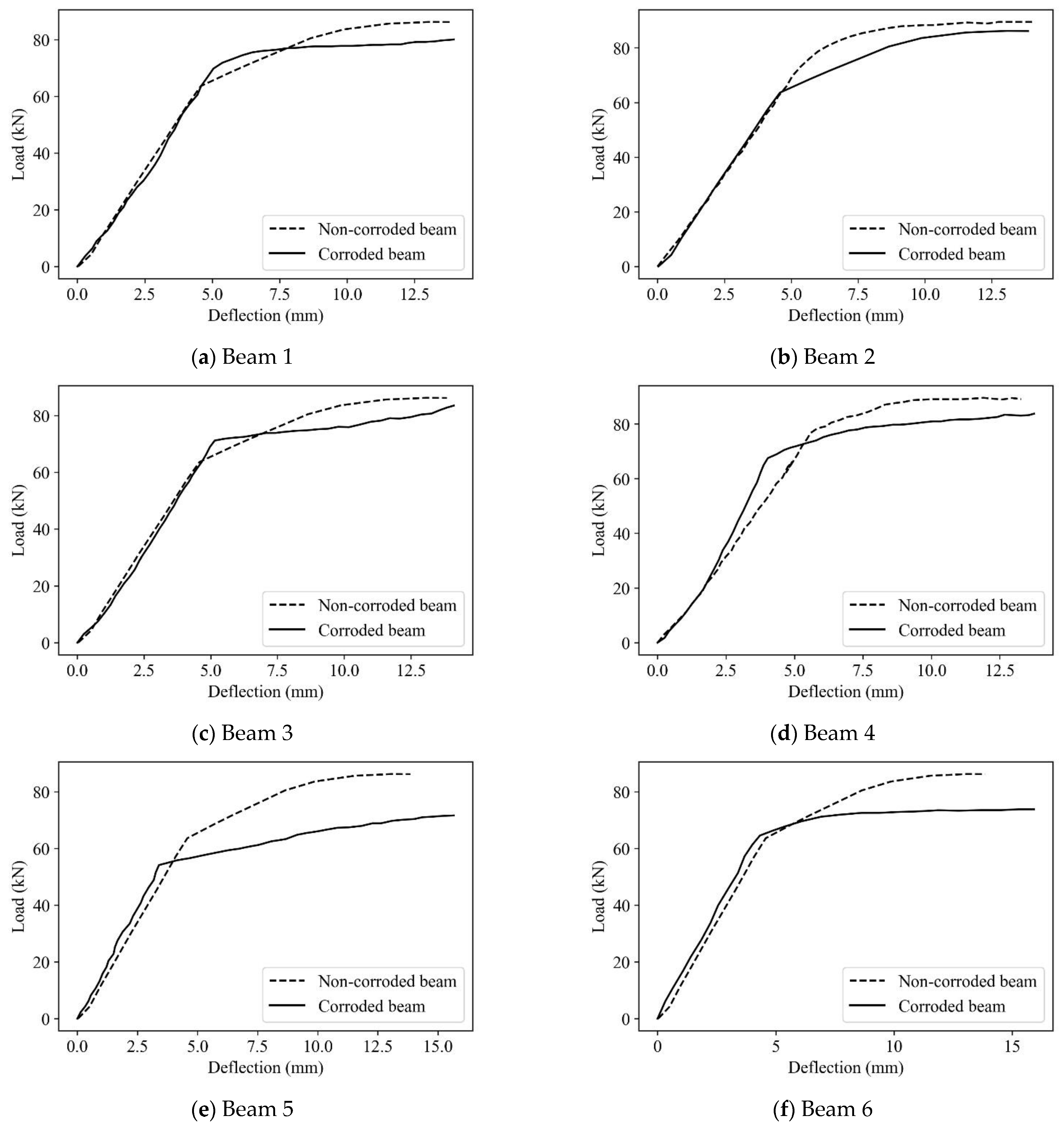 Coatings 12 00975 g007