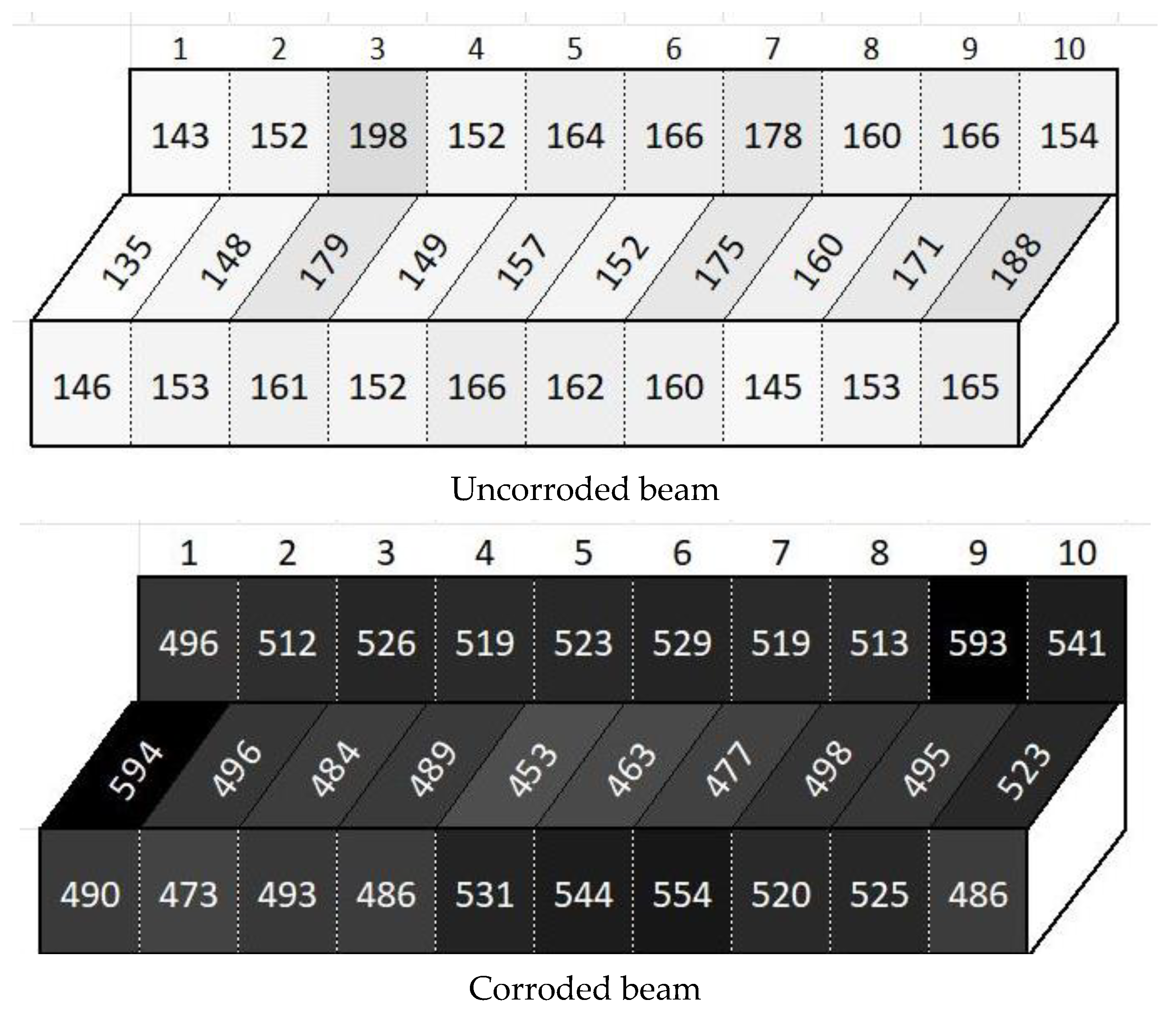 Coatings 12 00975 g008