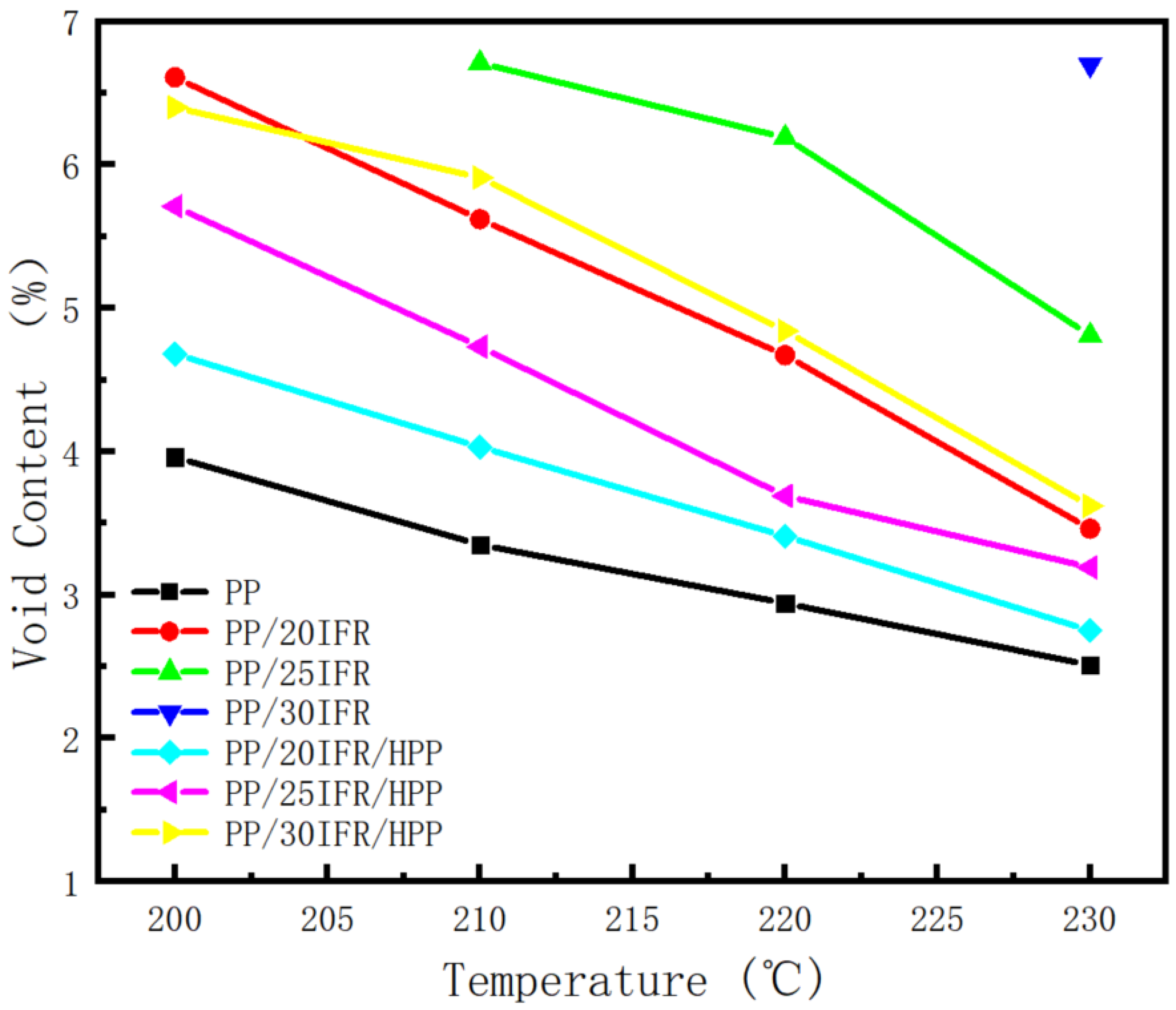 Coatings 12 00976 g002