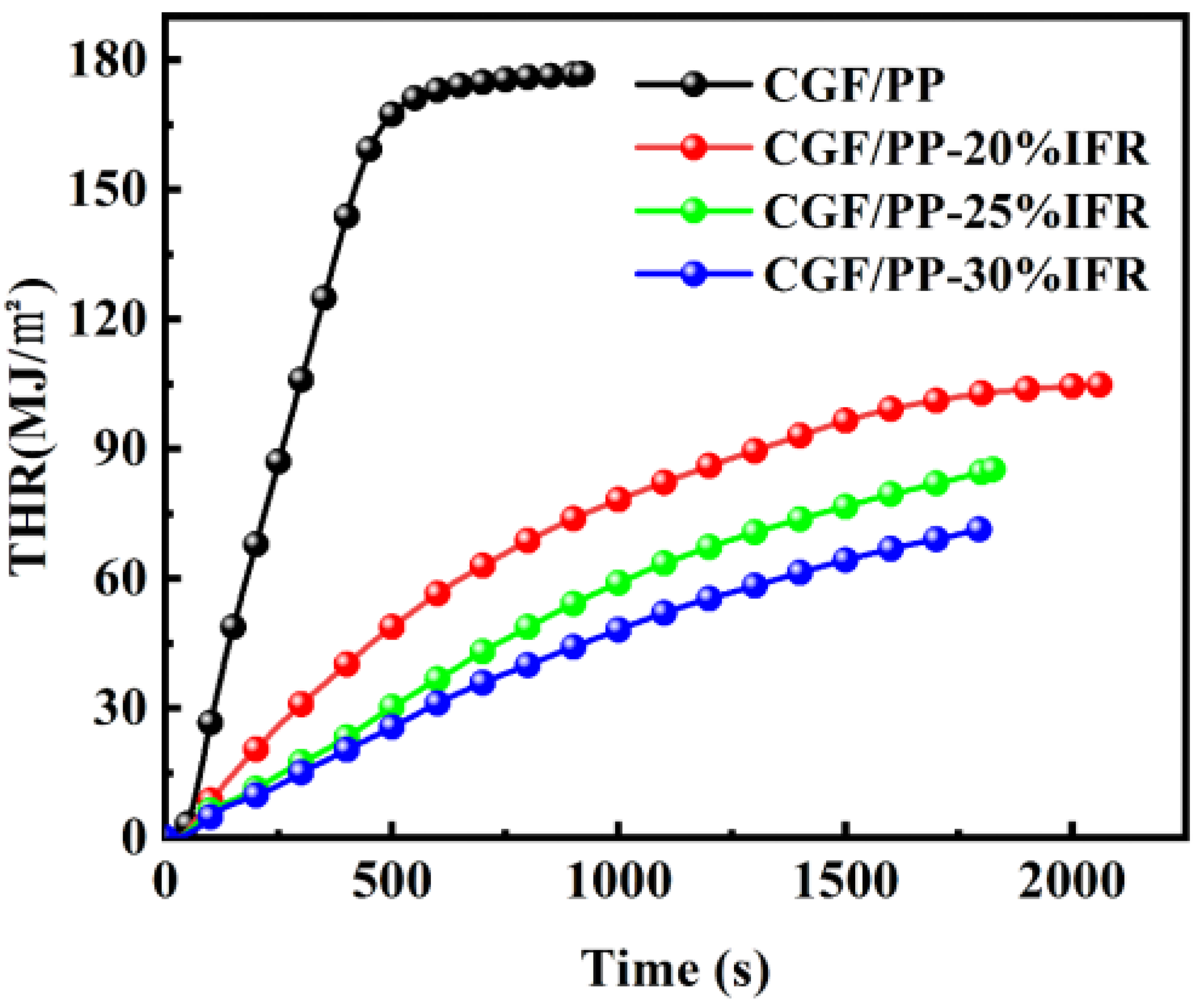 Coatings 12 00976 g006