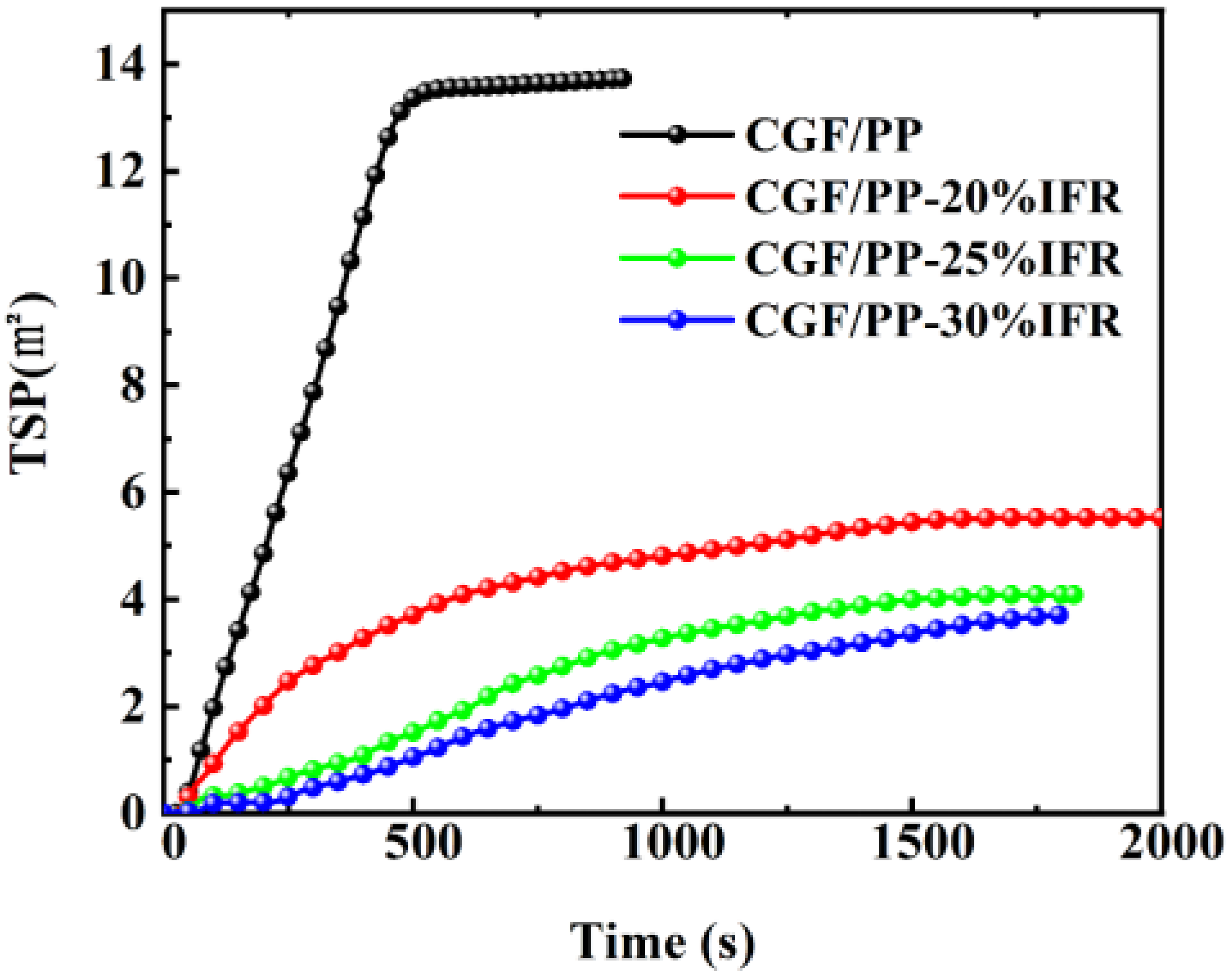 Coatings 12 00976 g008