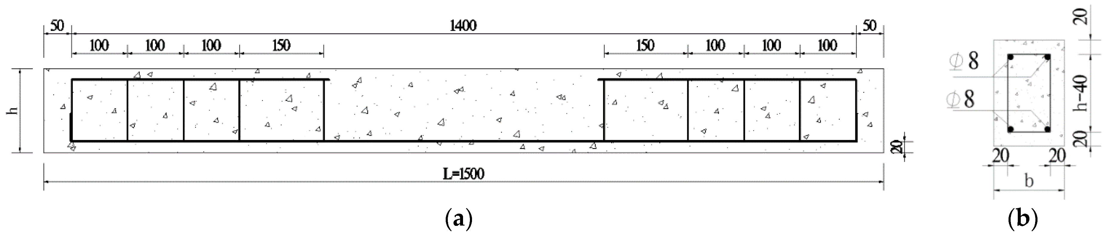 Coatings 12 00977 g001 550