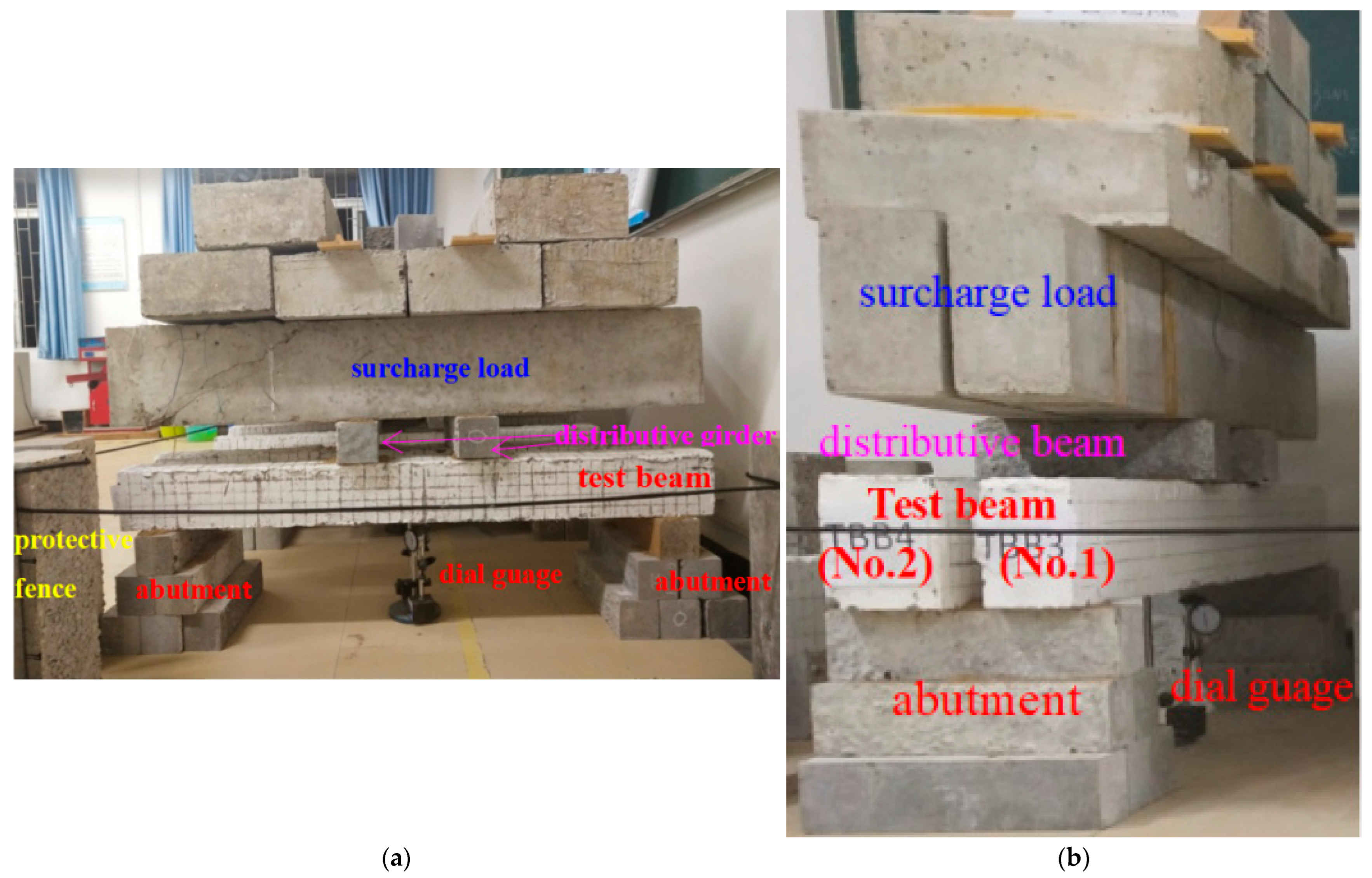 Coatings 12 00977 g003 550