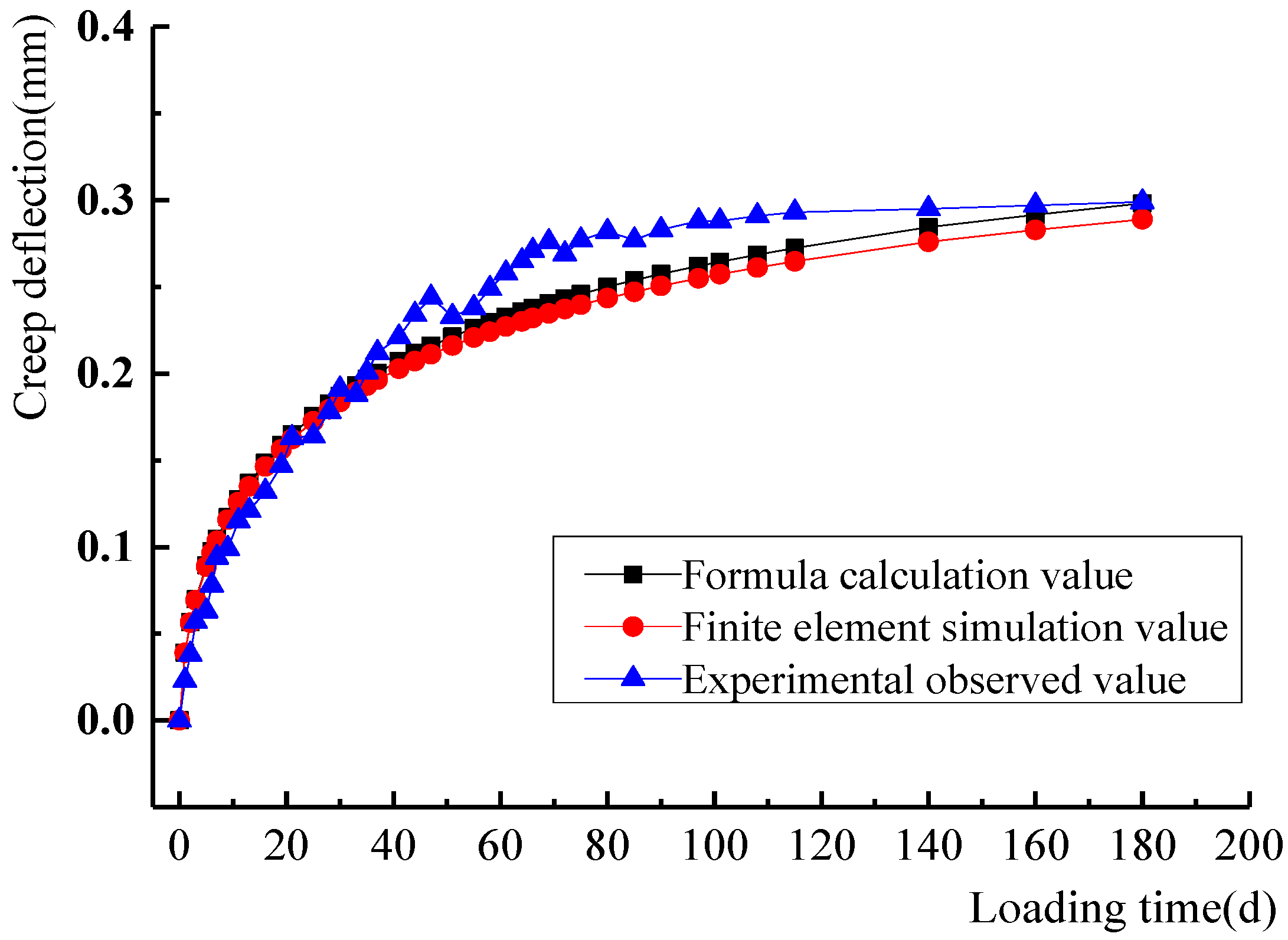 Coatings 12 00977 g010 550