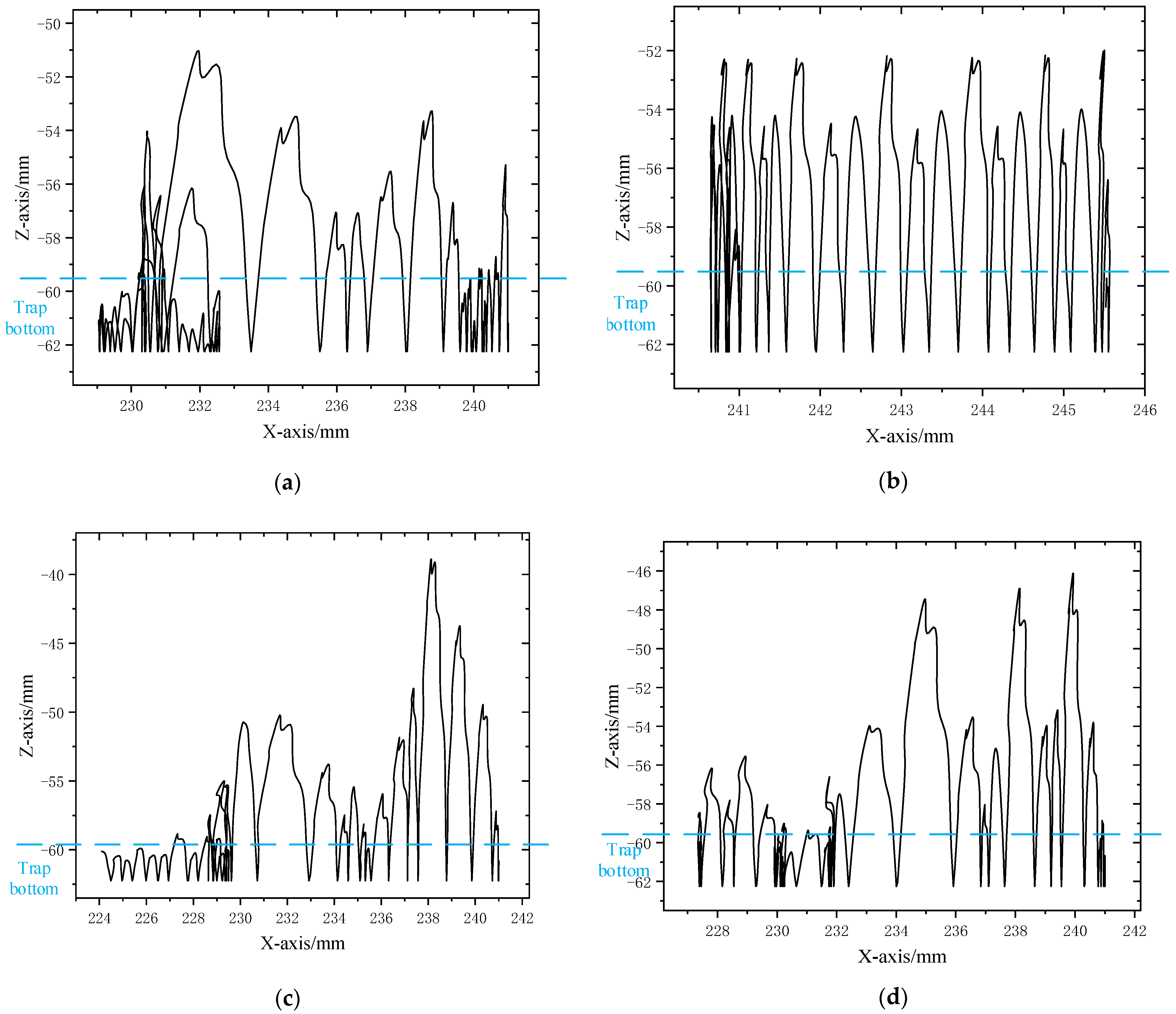 Coatings 12 00981 g007