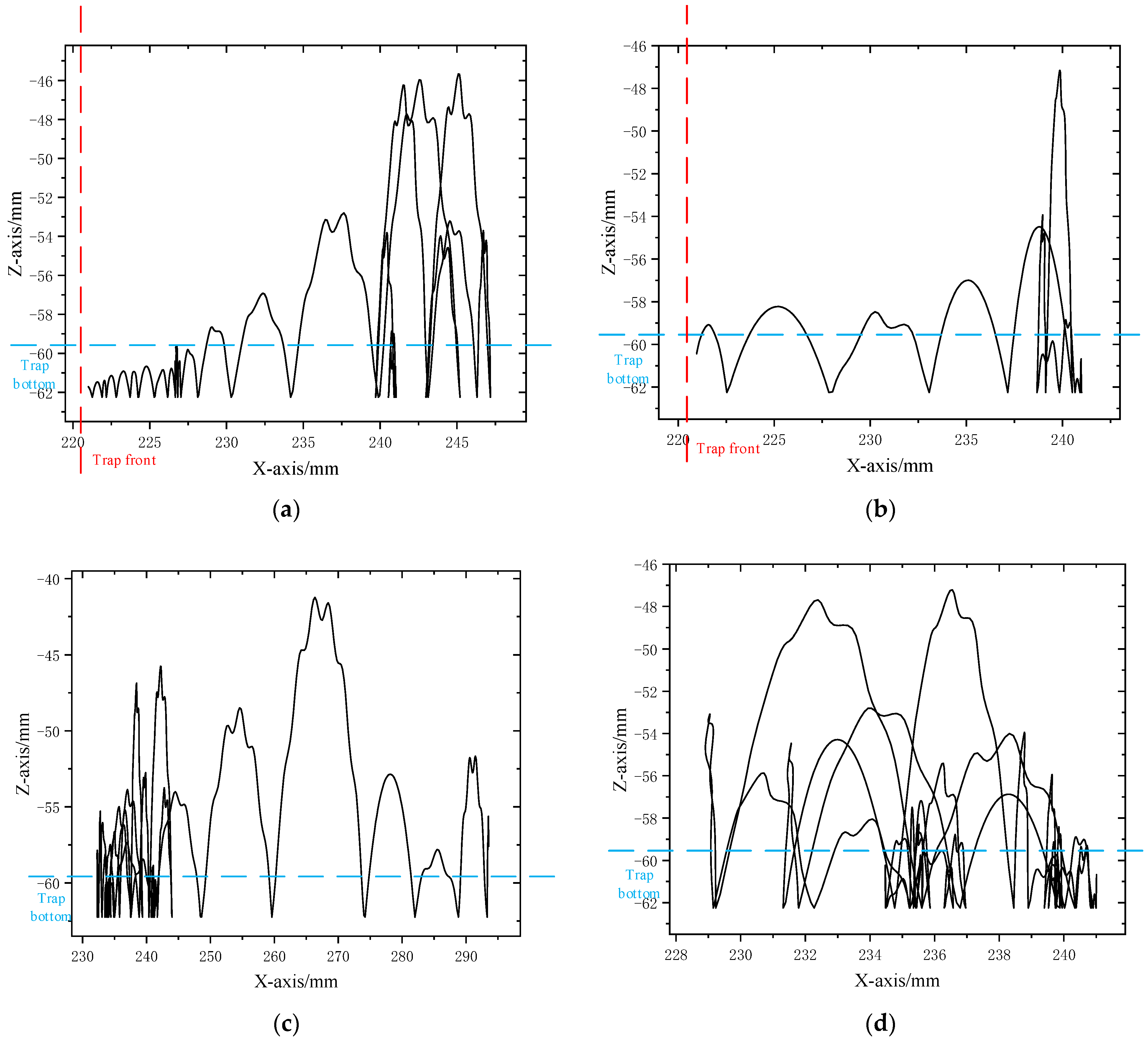 Coatings 12 00981 g008