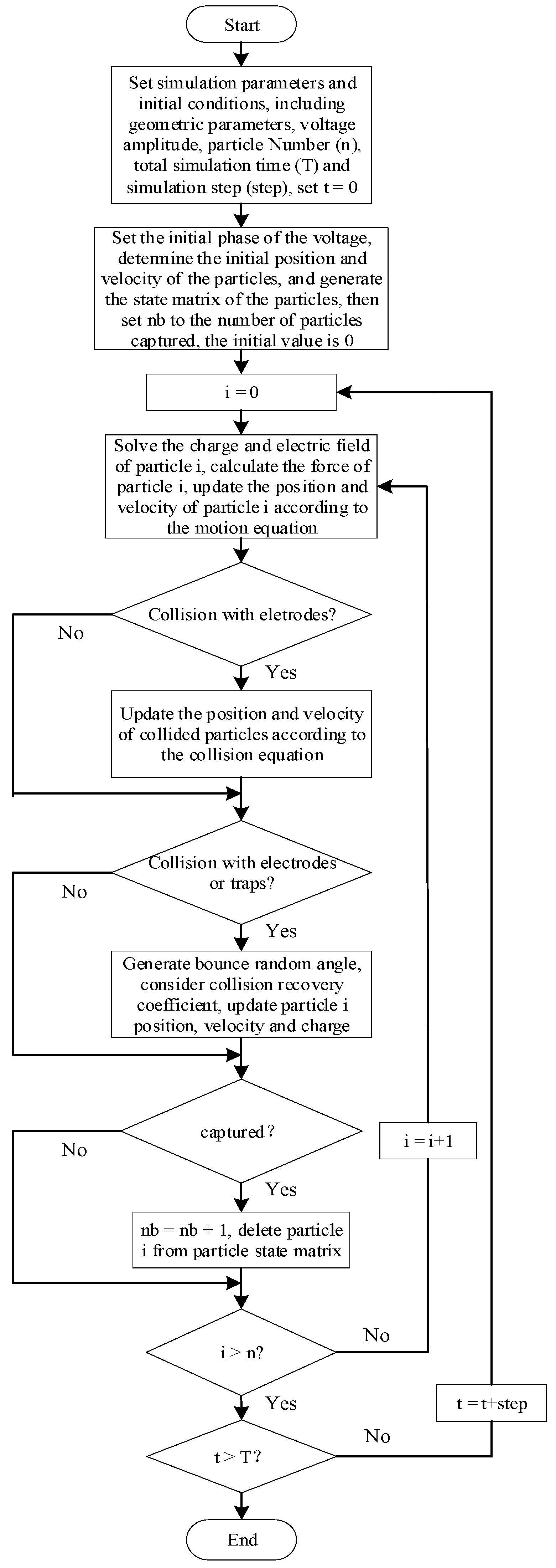 Coatings 12 00981 g011