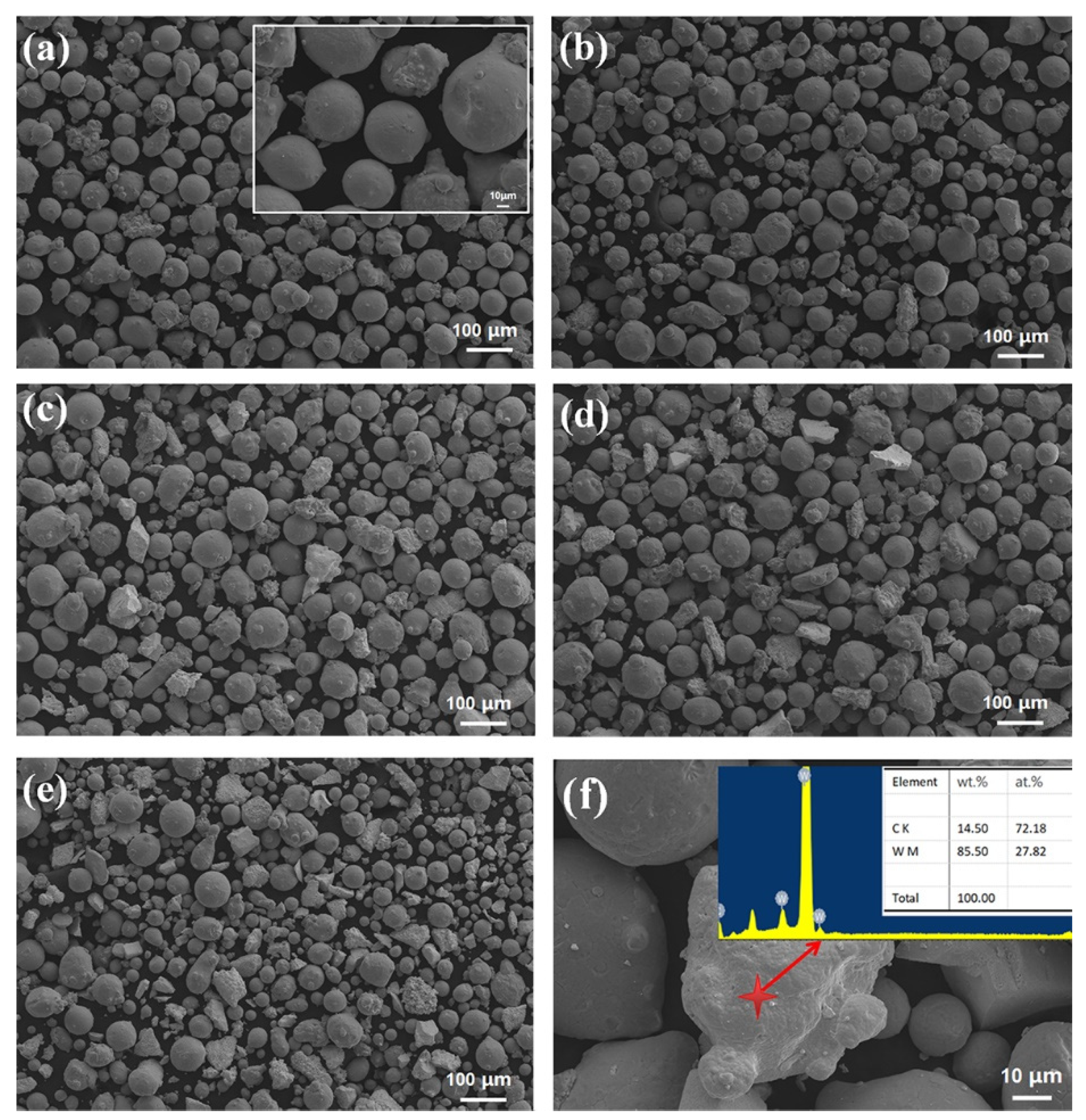 Coatings 12 00985 g002